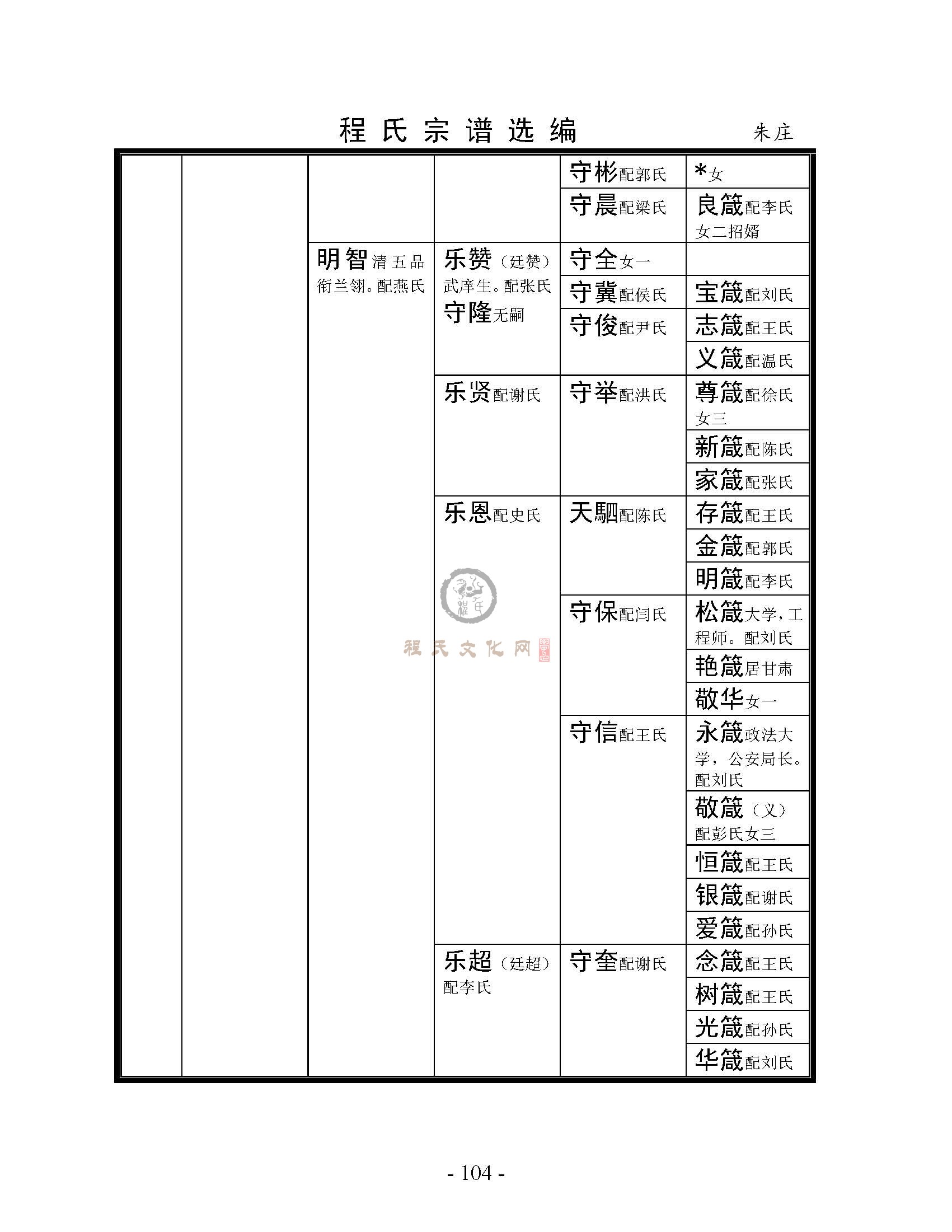 河楼张圩朱庄支系 (7).jpg