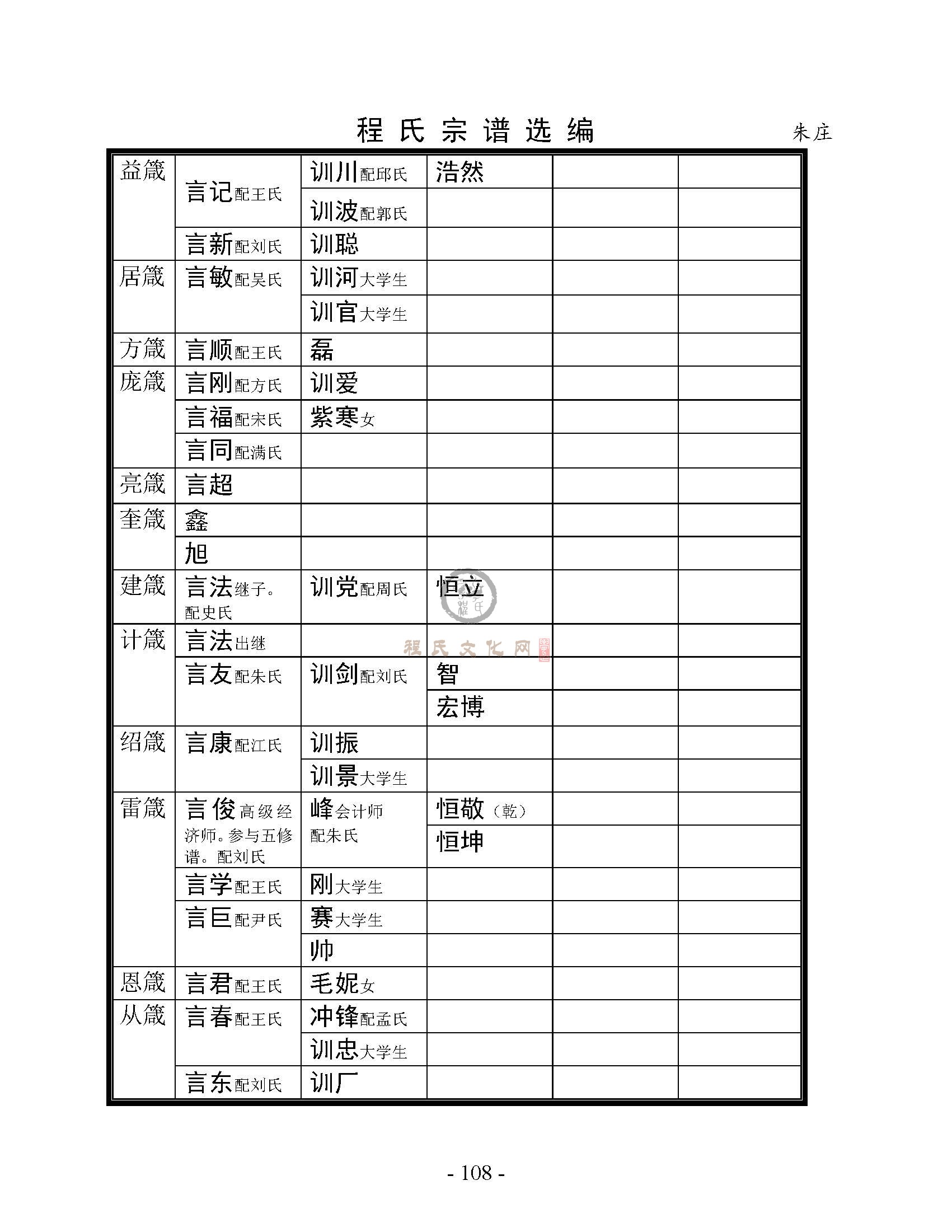 河楼张圩朱庄支系 (11).jpg