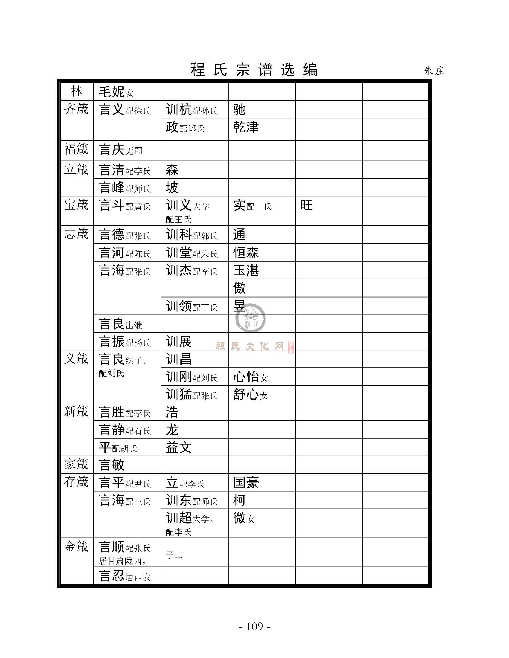 河楼张圩朱庄支系 (12).jpg