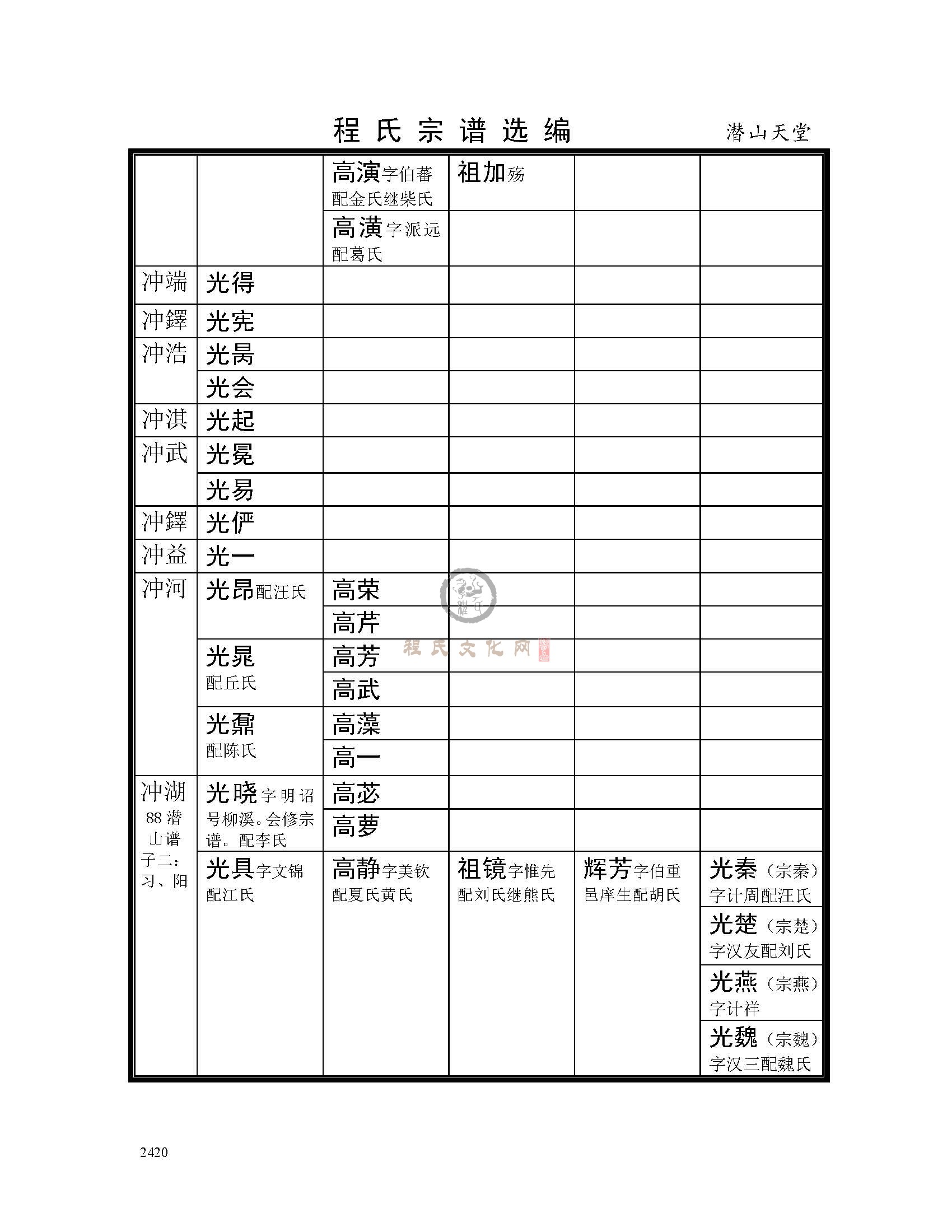 潜山天堂支系 (8).jpg