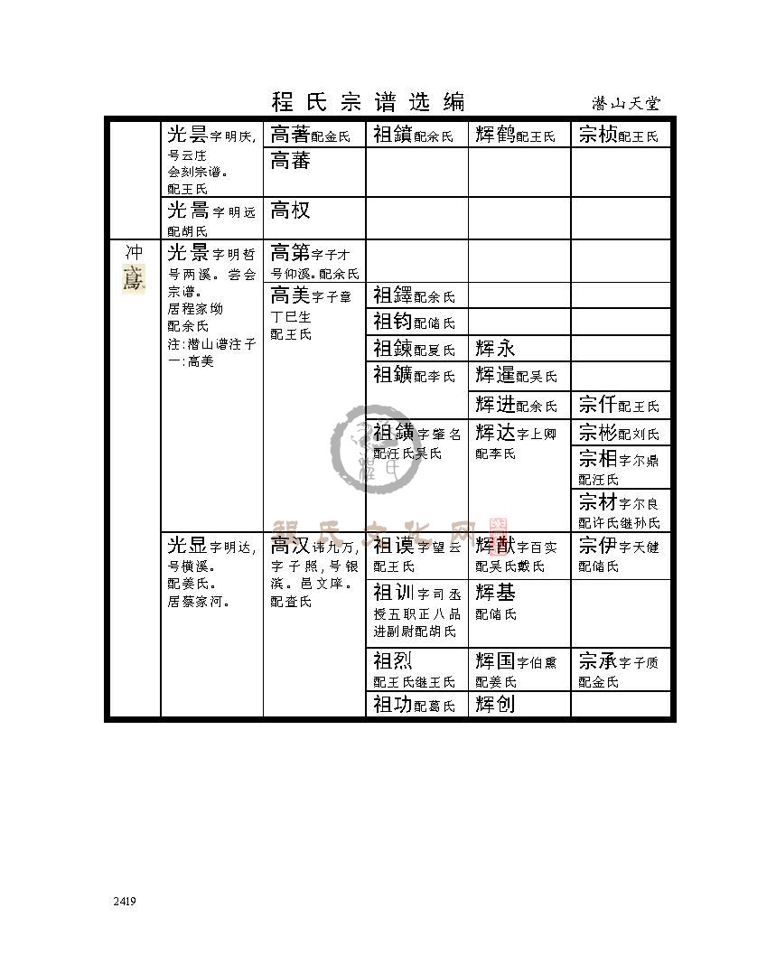 潜山天堂支系 (7).jpg