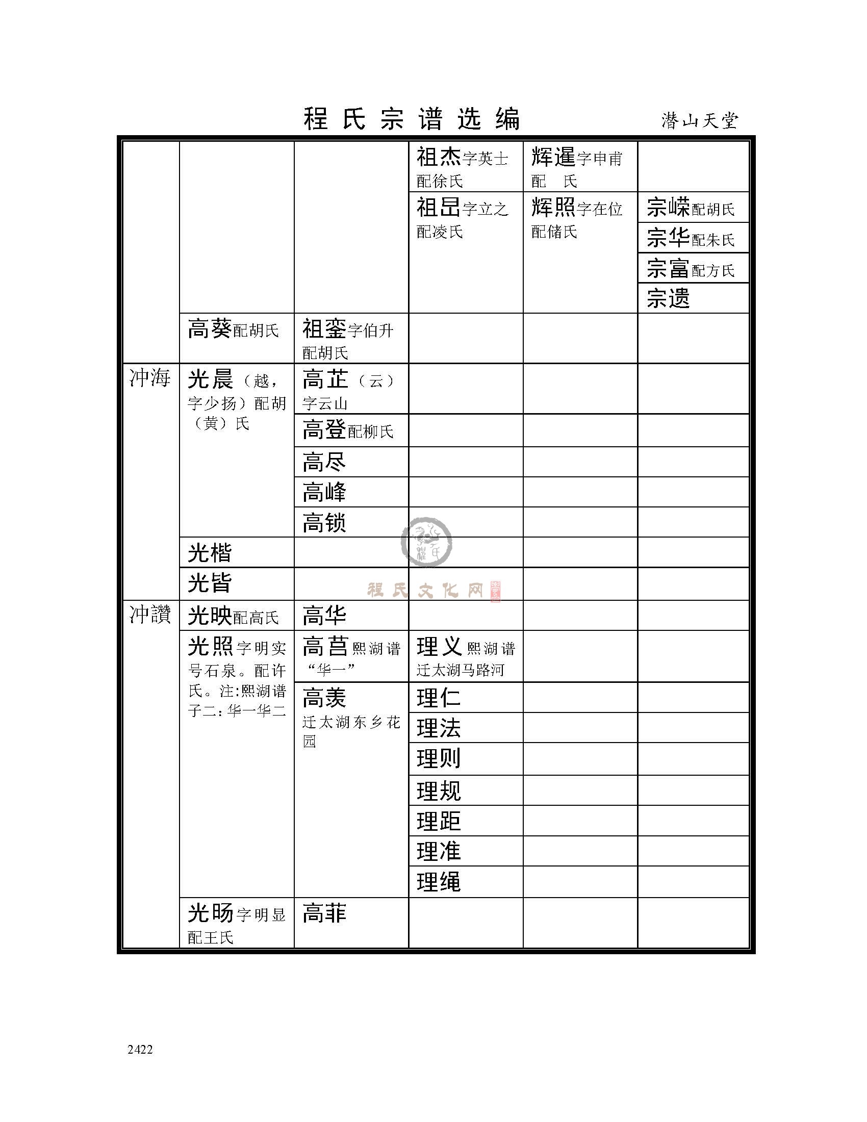 潜山天堂支系 (10).jpg