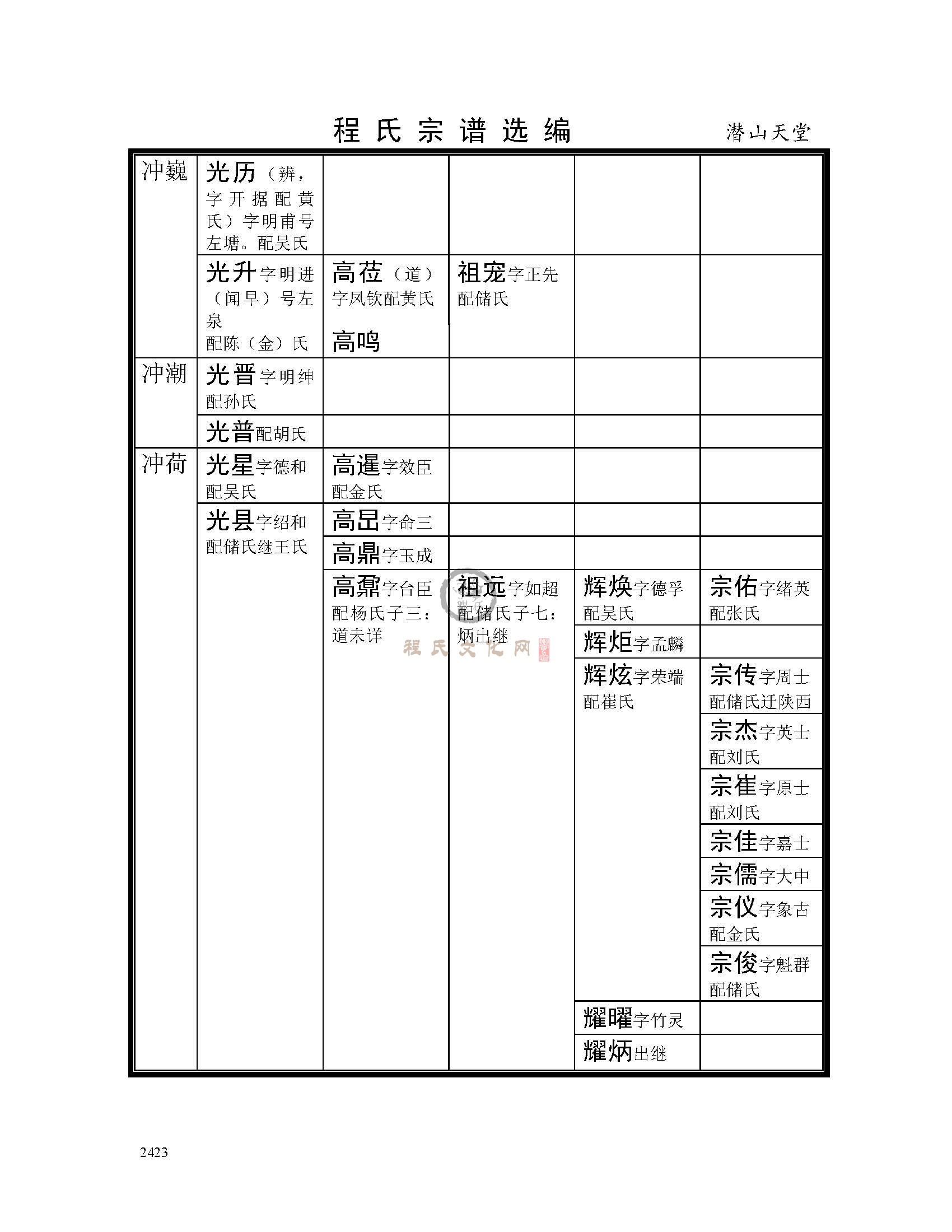 潜山天堂支系 (11).jpg
