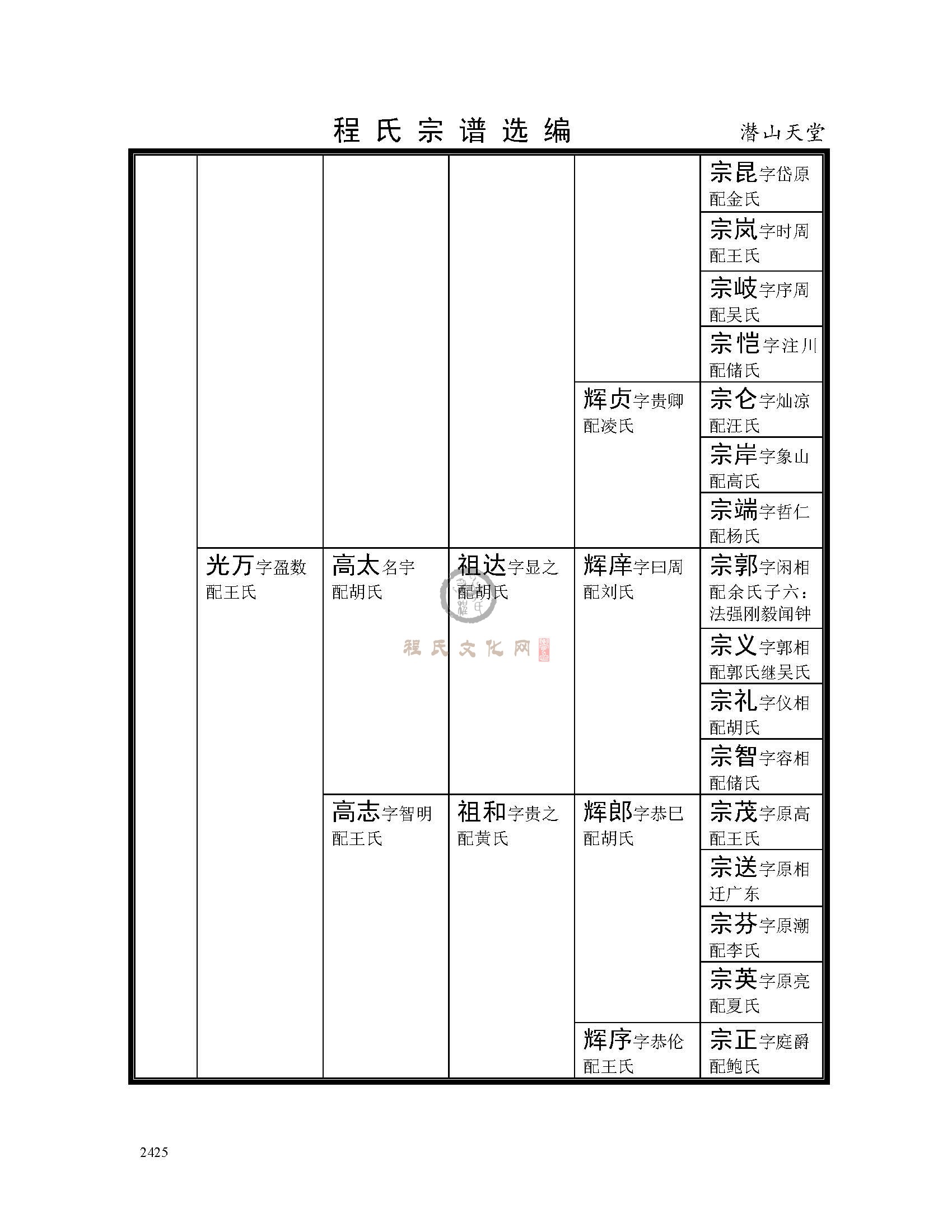 潜山天堂支系 (13).jpg