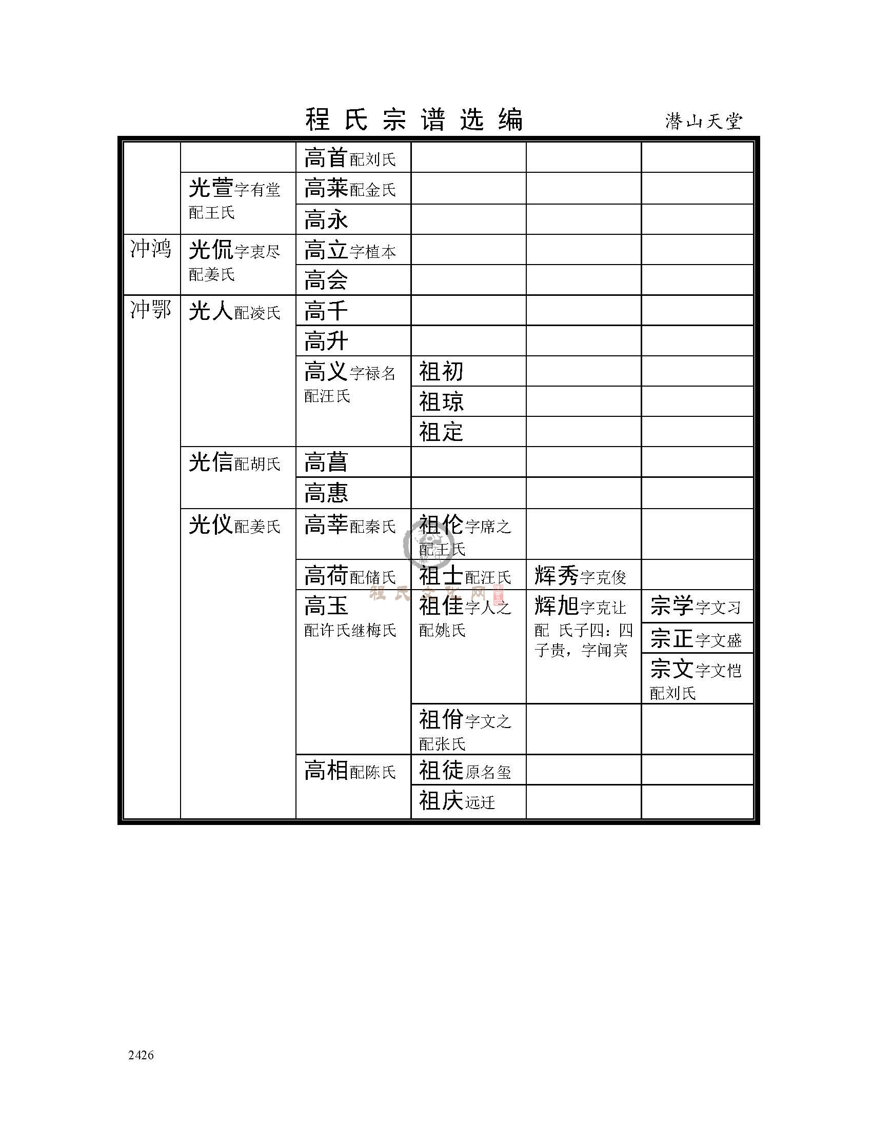 潜山天堂支系 (14).jpg