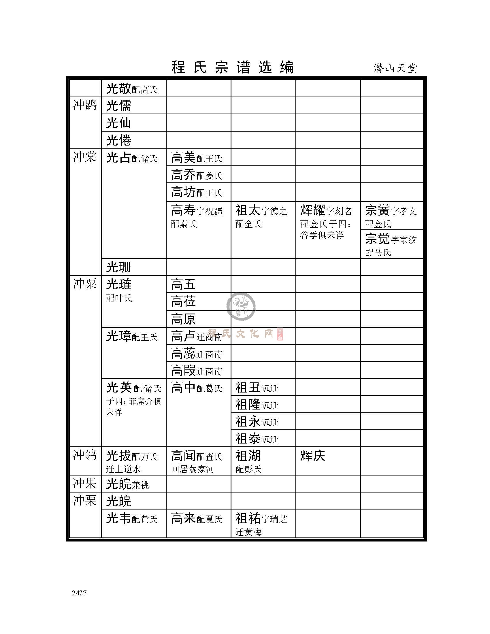 潜山天堂支系 (15).jpg