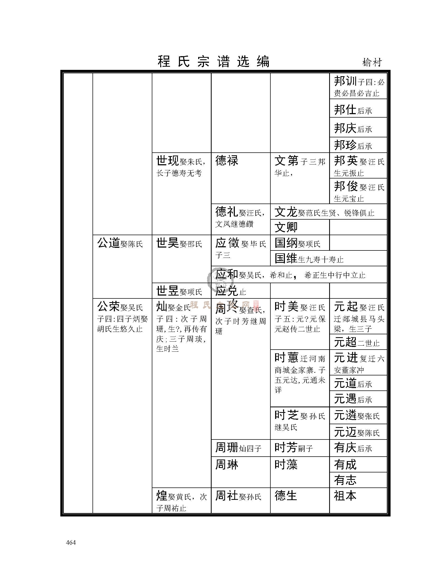 休宁榆村支系 (22).jpg