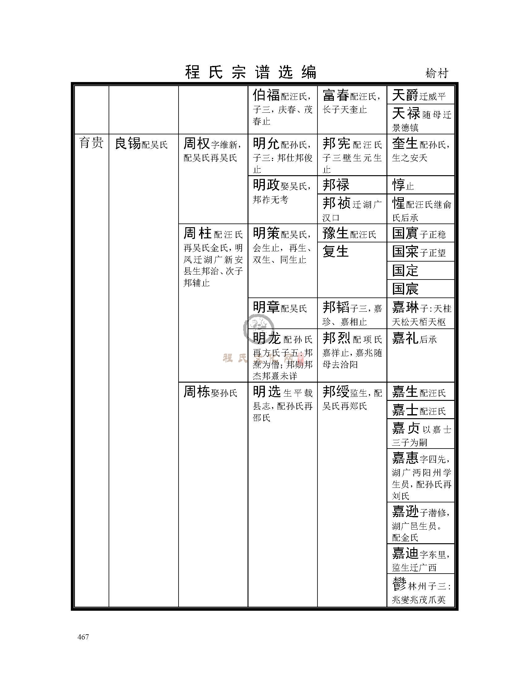 休宁榆村支系 (25).jpg