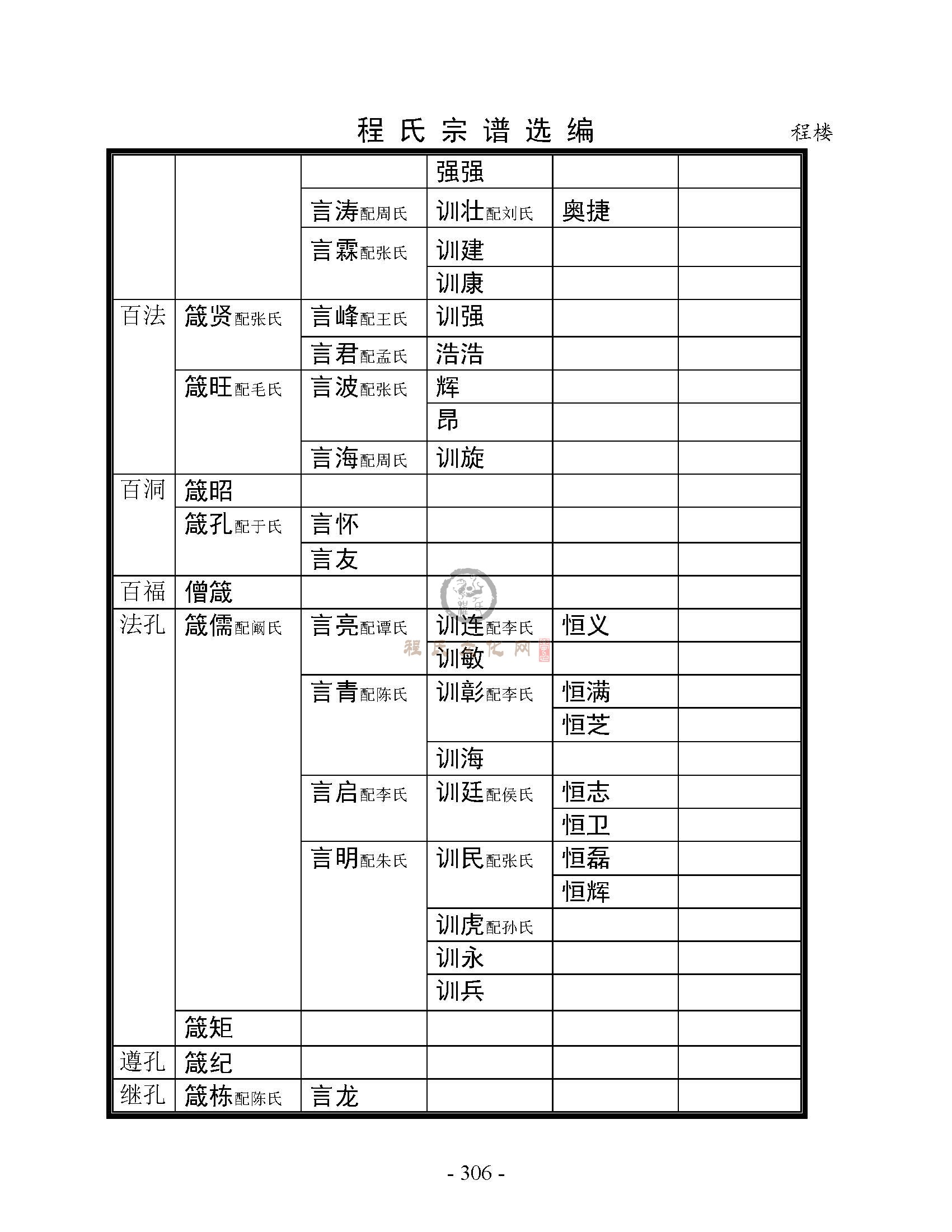 砀山程楼支系 (17).jpg