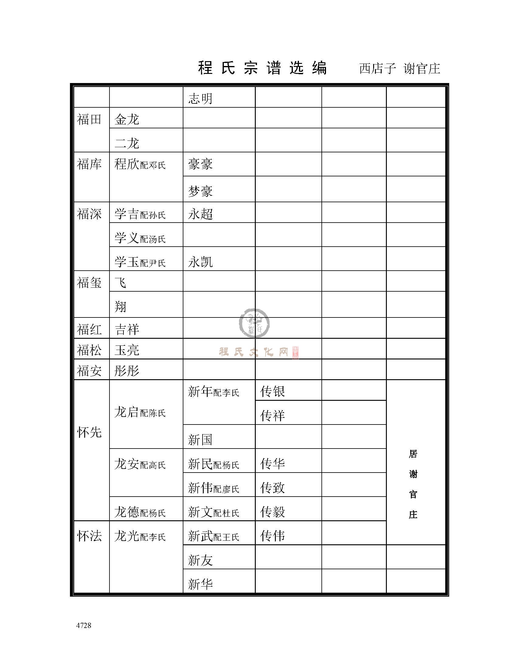 东丰山支系 (16).jpg