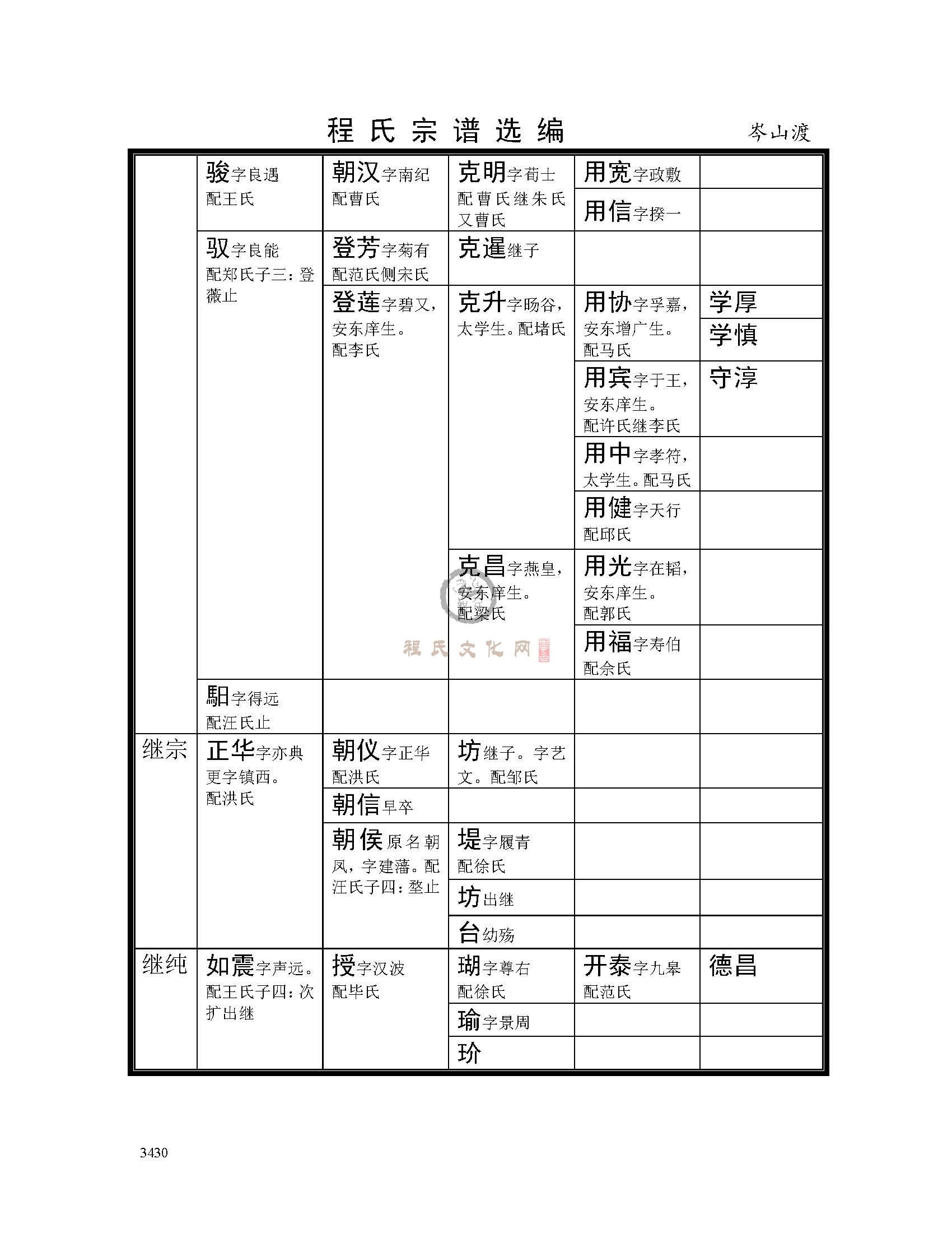 岑山渡支系2 (12).jpg