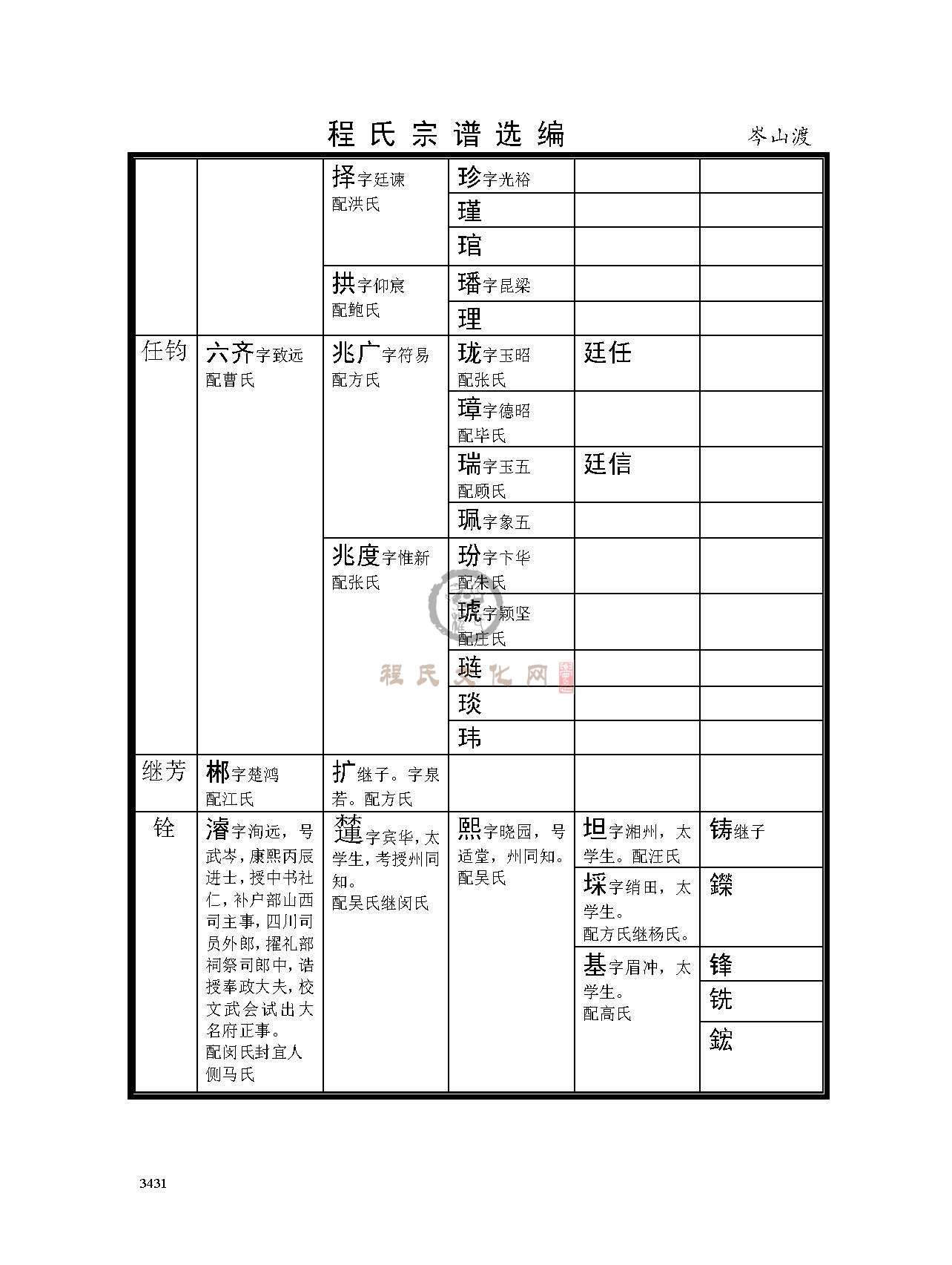 岑山渡支系2 (13).jpg