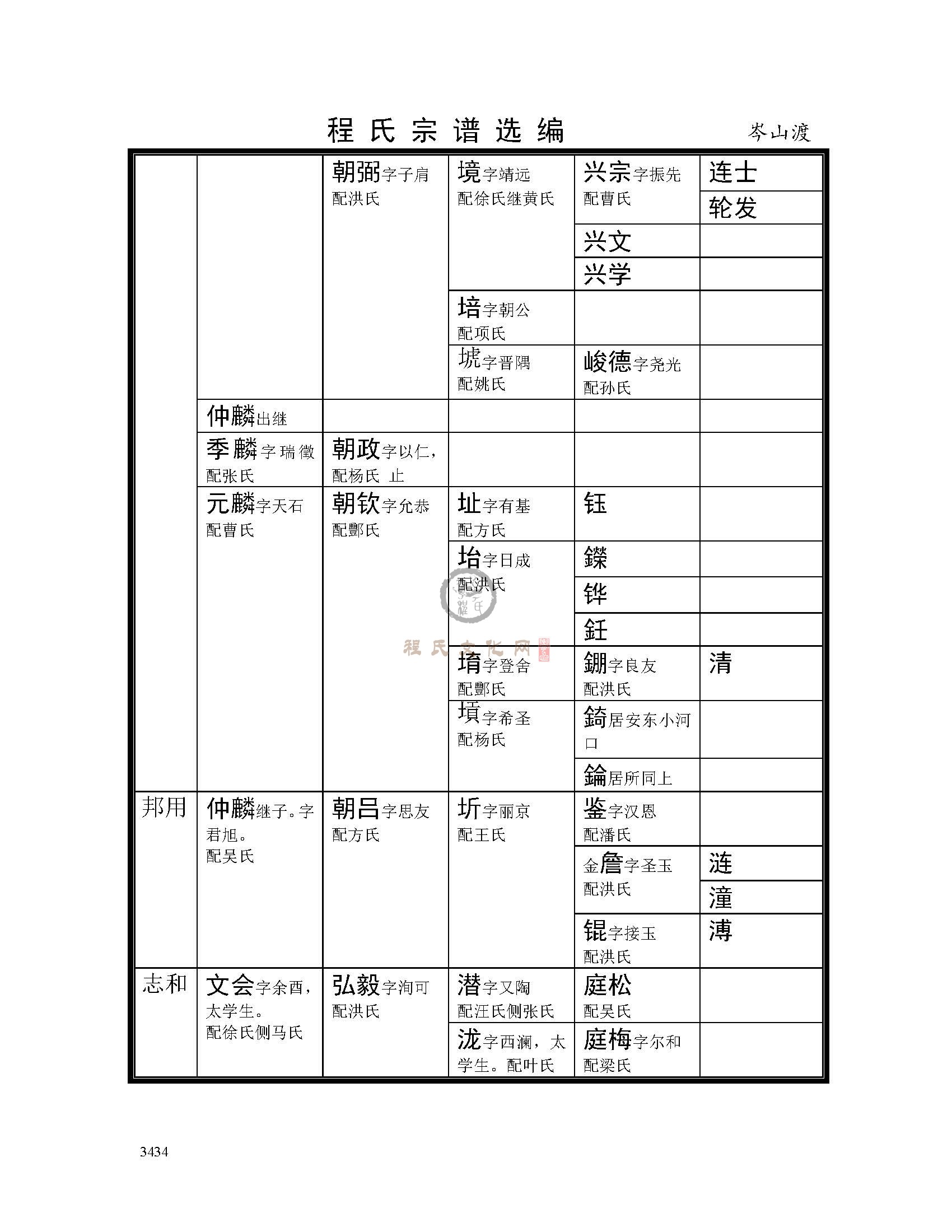 岑山渡支系2 (16).jpg