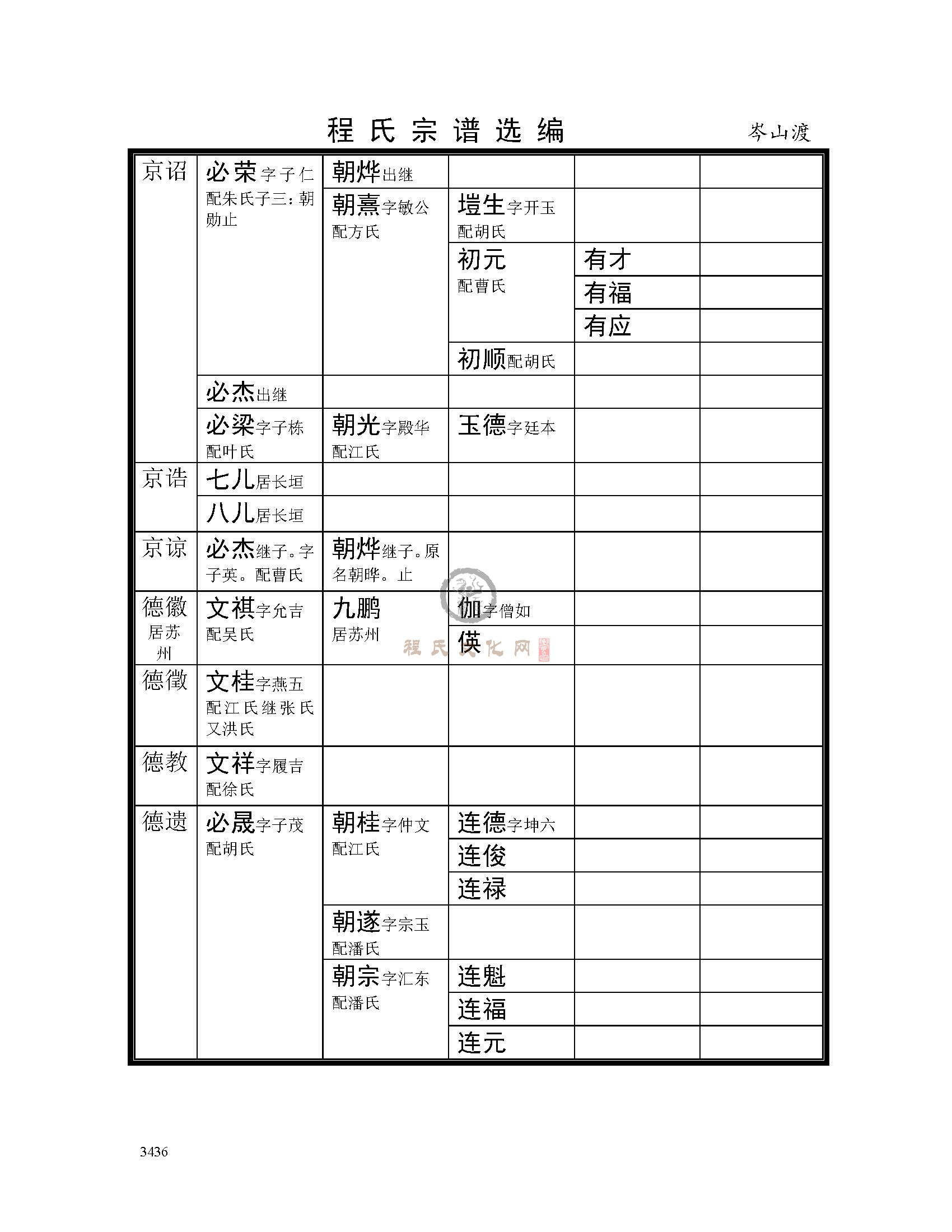 岑山渡支系2 (18).jpg
