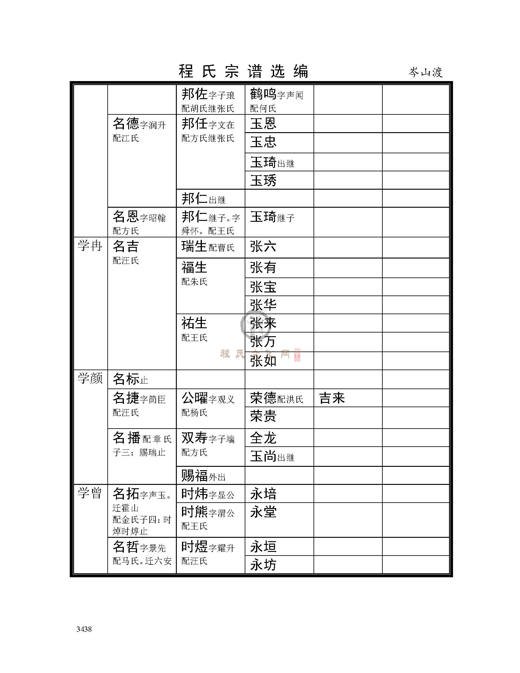 岑山渡支系2 (20).jpg