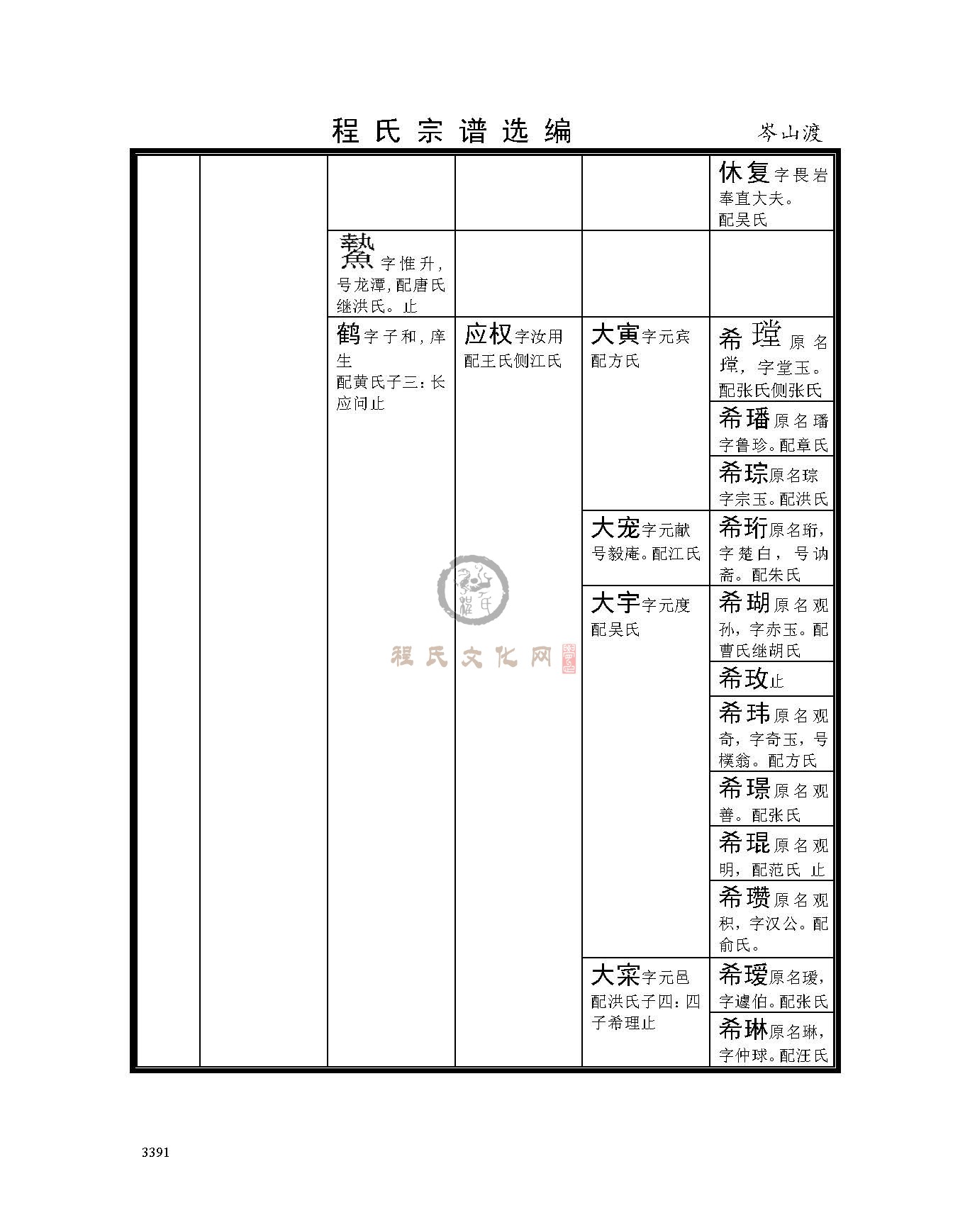岑山渡支系 (21).jpg