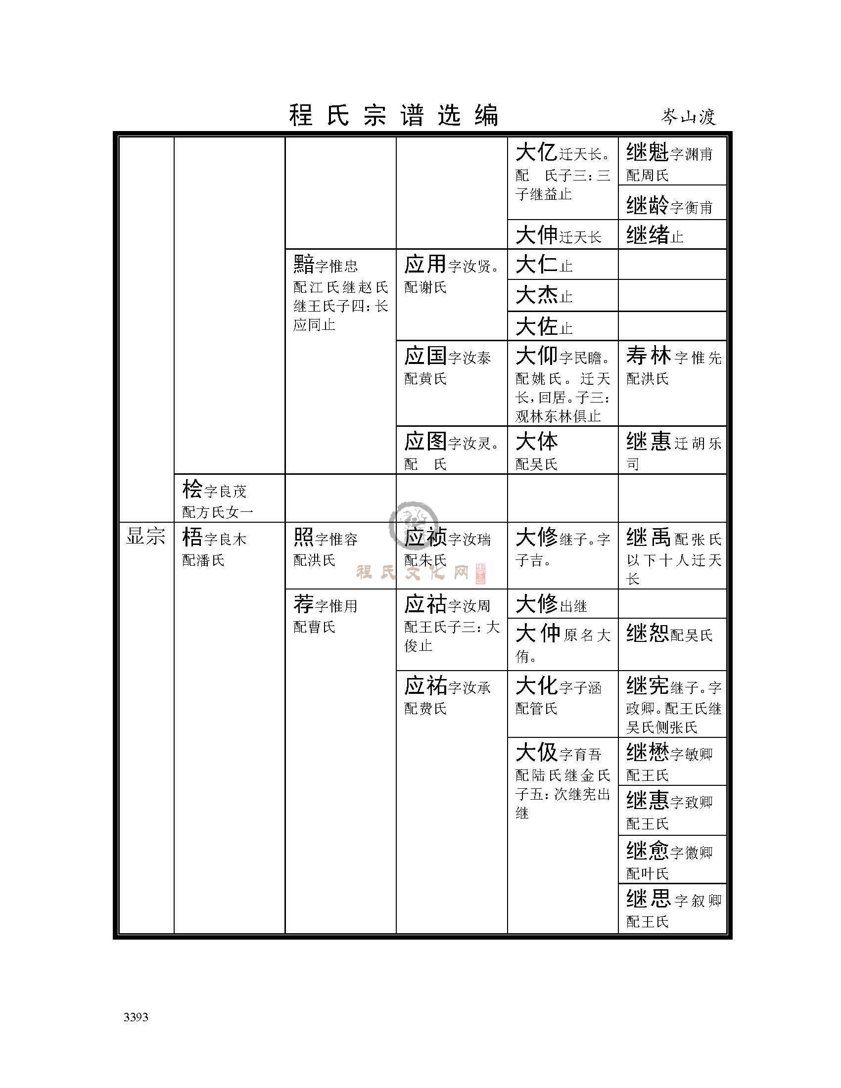 岑山渡支系 (23).jpg