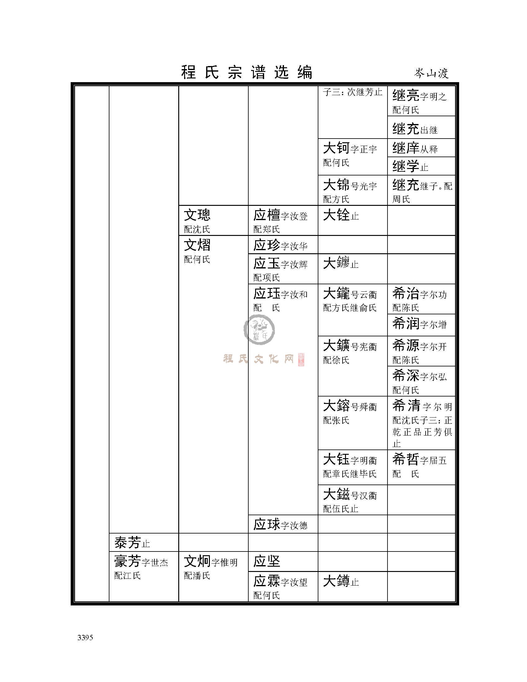 岑山渡支系 (25).jpg