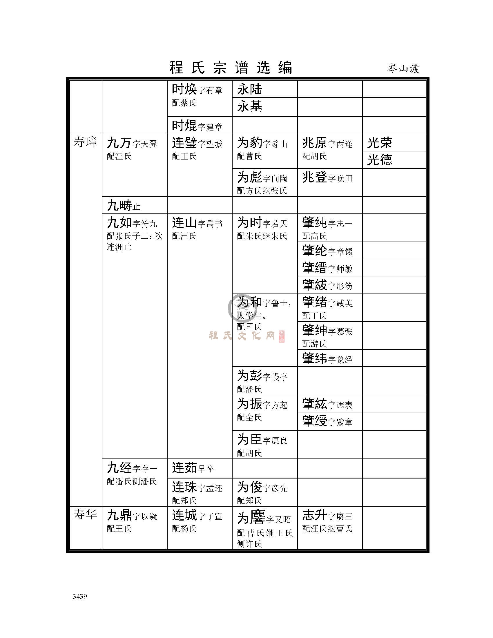 岑山渡支系2 (21).jpg