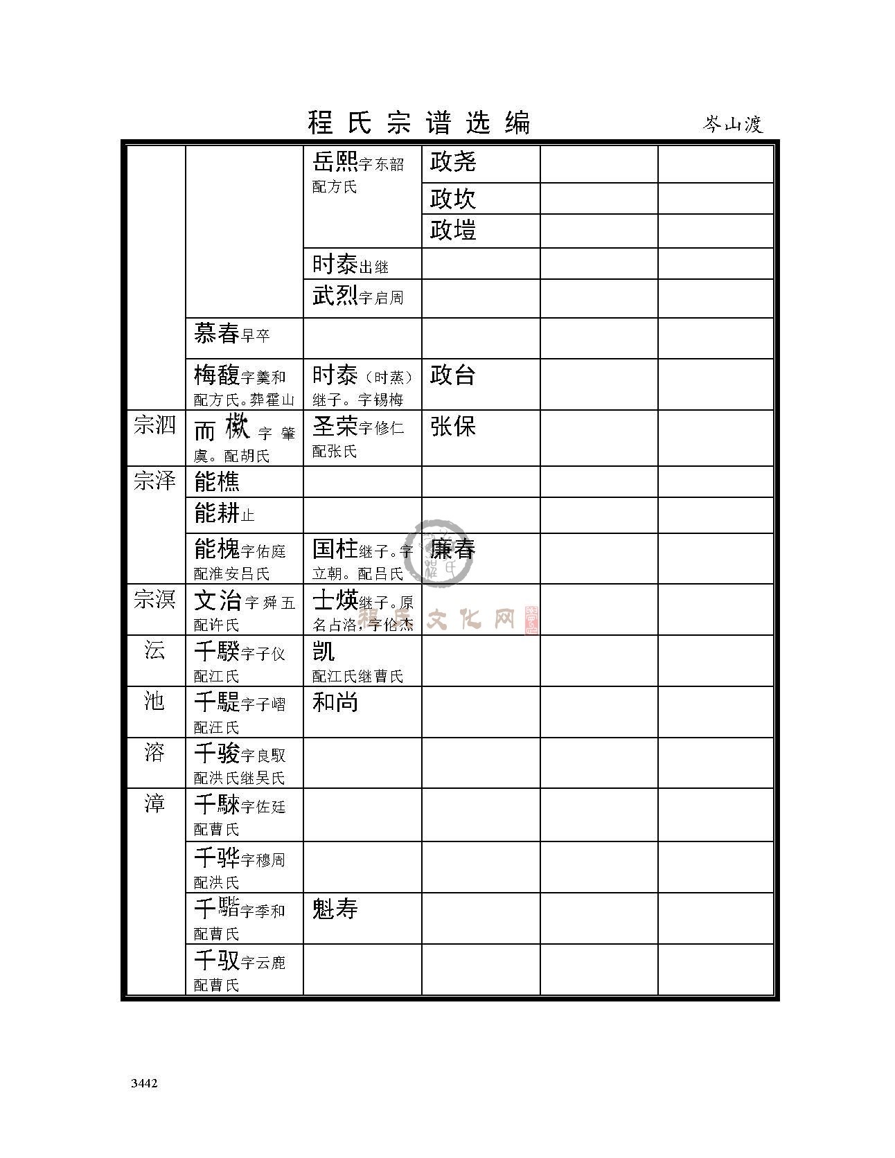 岑山渡支系2 (24).jpg