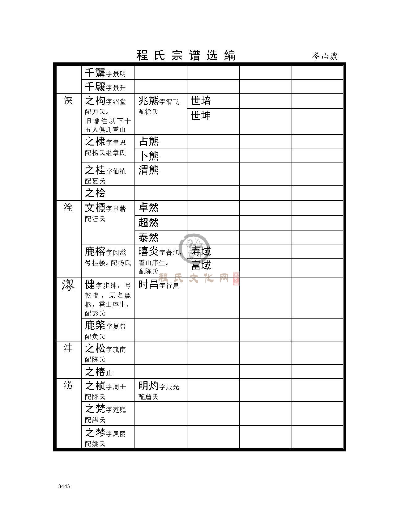 岑山渡支系2 (25).jpg