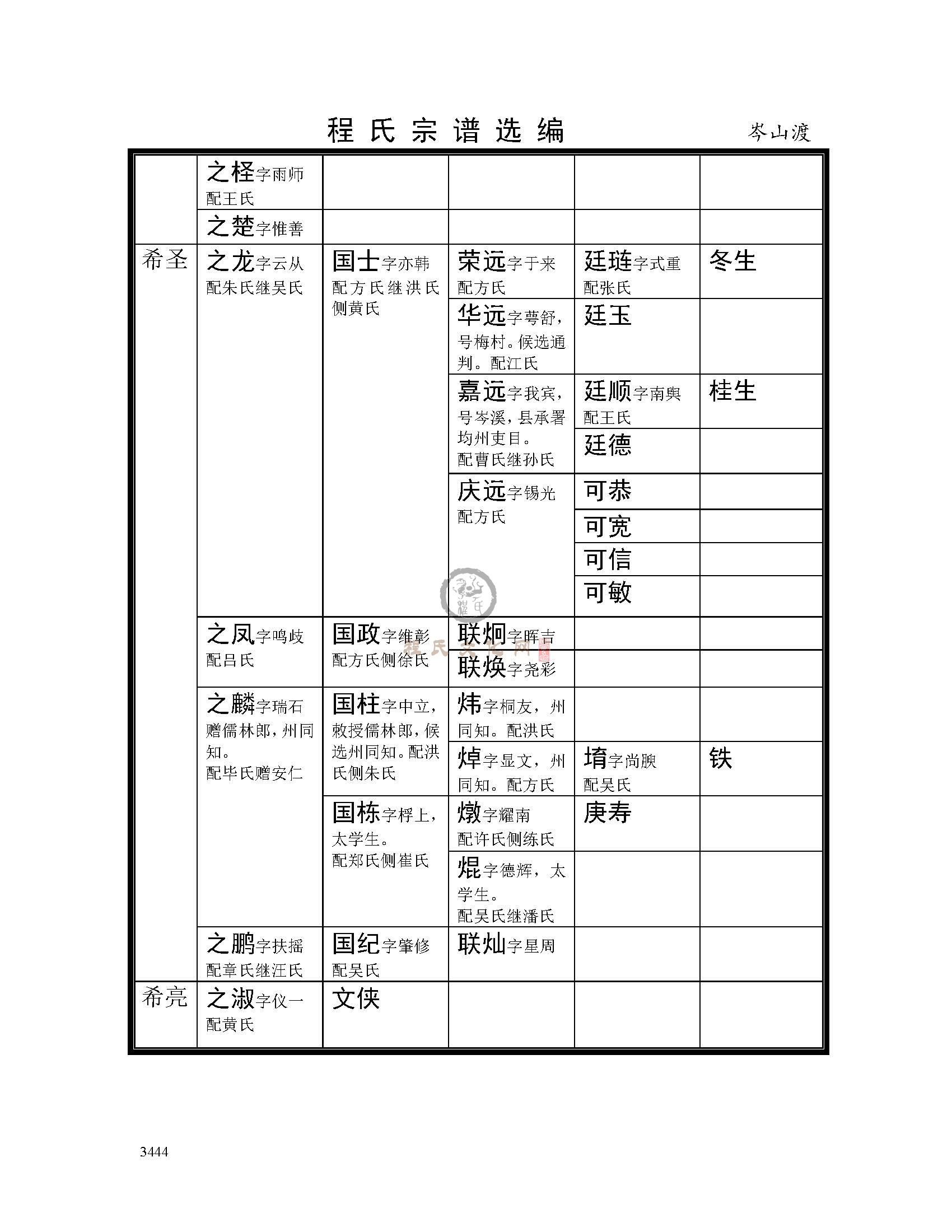 岑山渡支系2 (26).jpg
