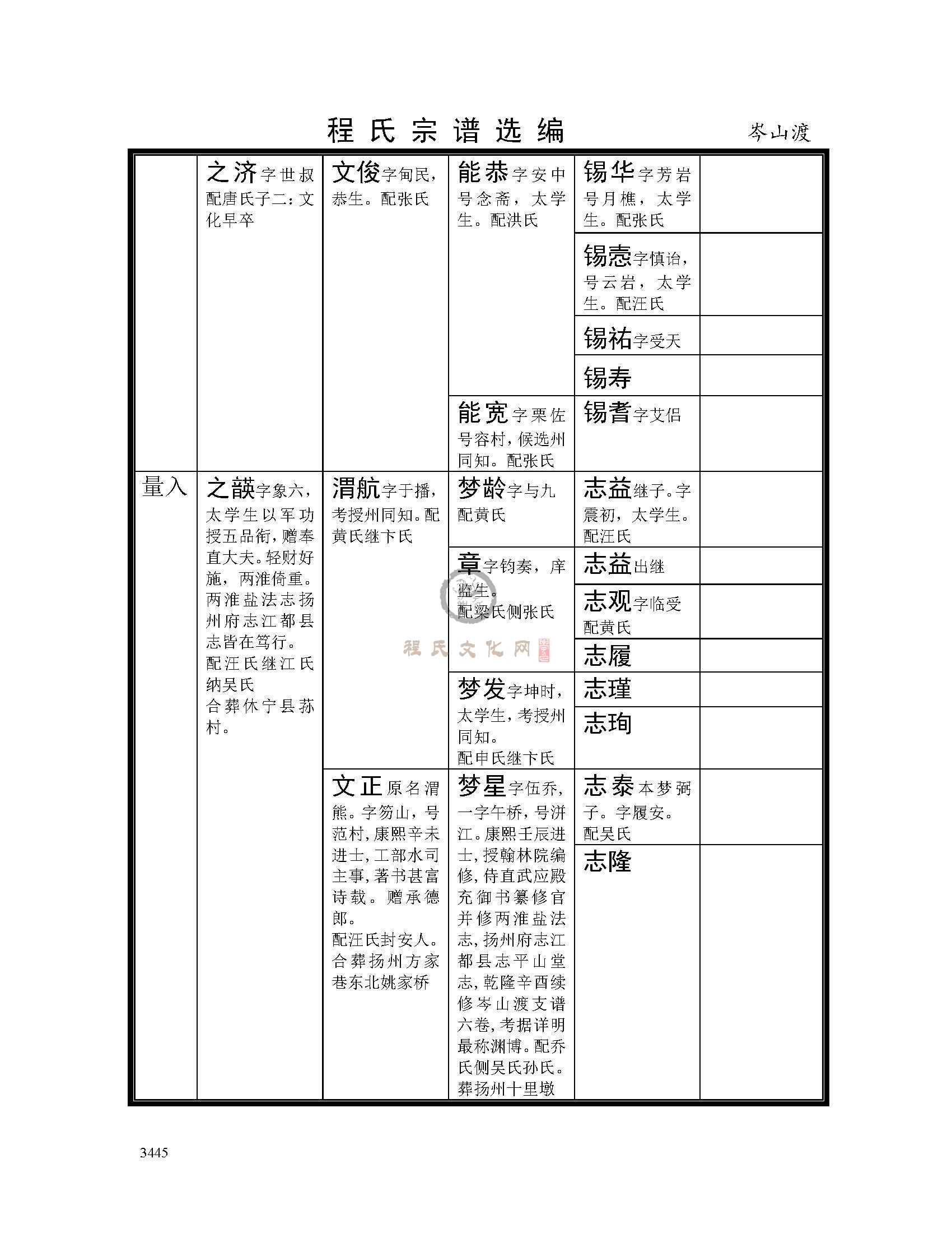岑山渡支系2 (27).jpg