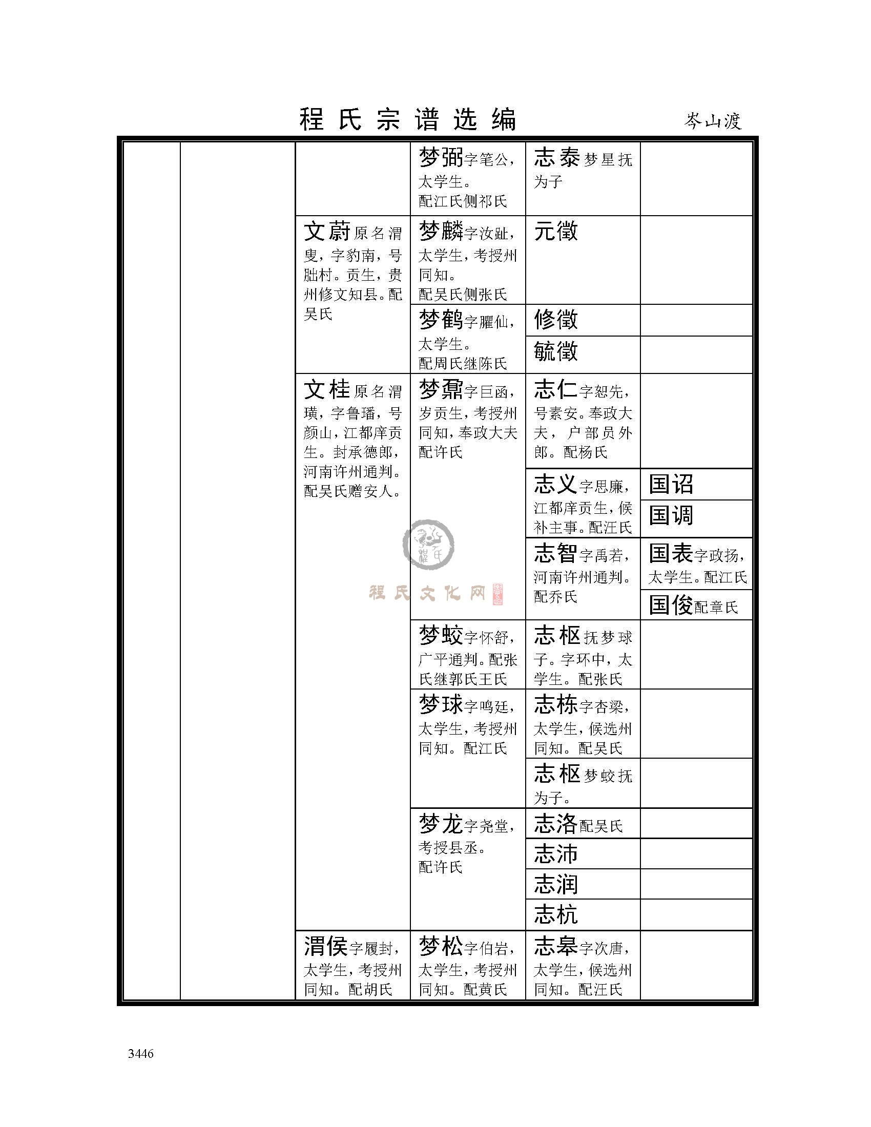 岑山渡支系2 (28).jpg