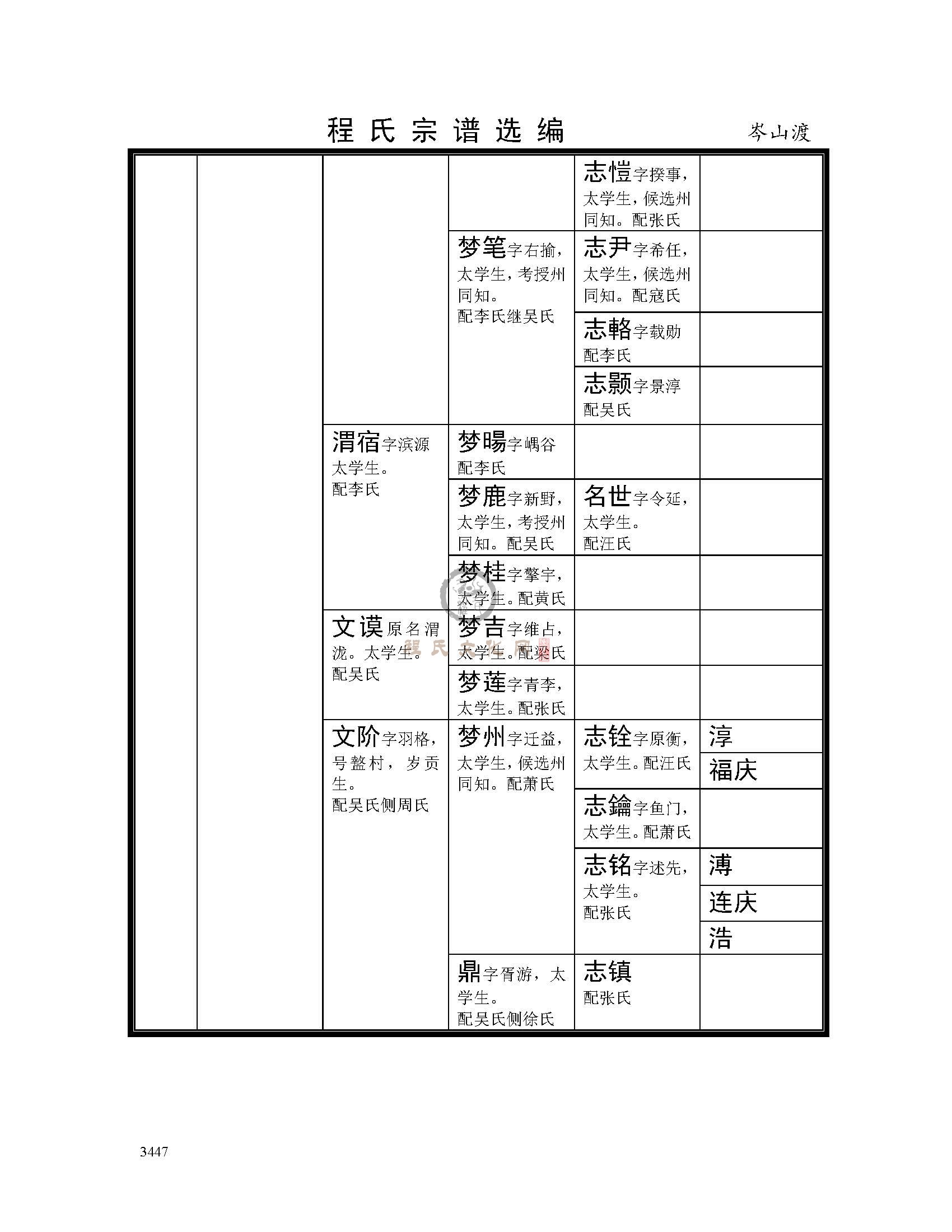 岑山渡支系2 (29).jpg