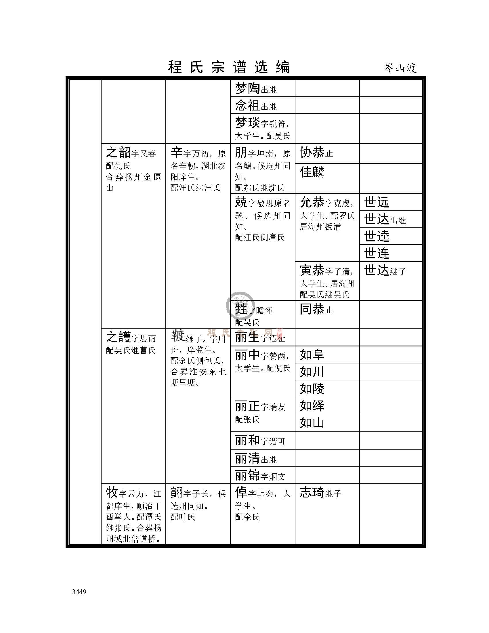 岑山渡支系2 (31).jpg