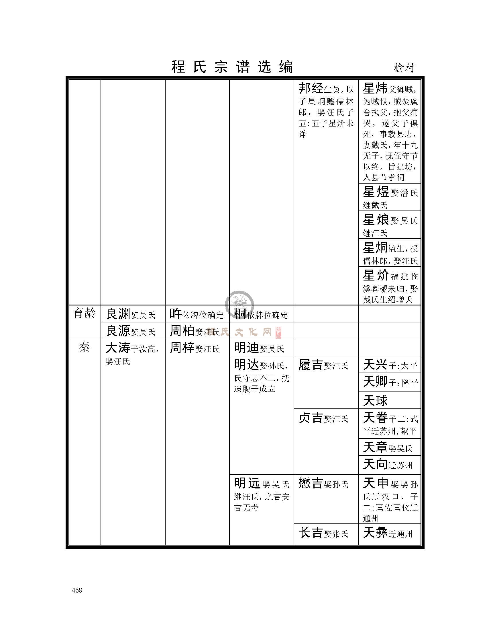 休宁榆村支系 (26).jpg