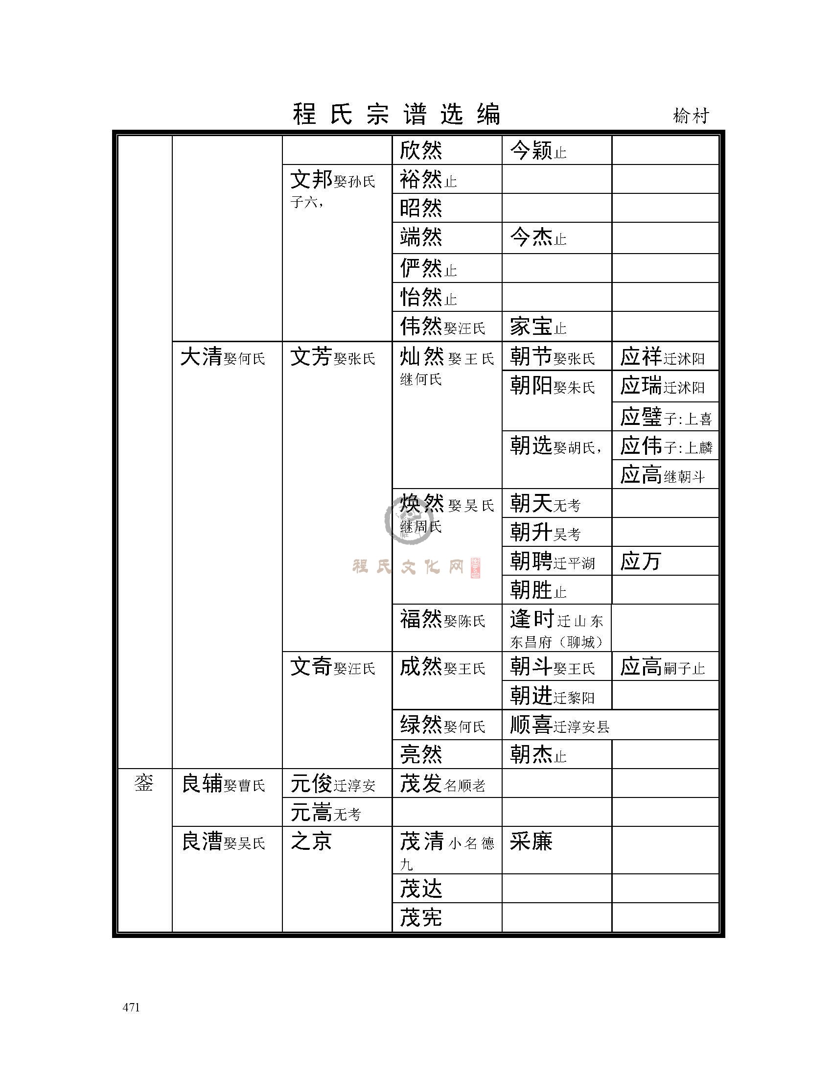 休宁榆村支系 (29).jpg