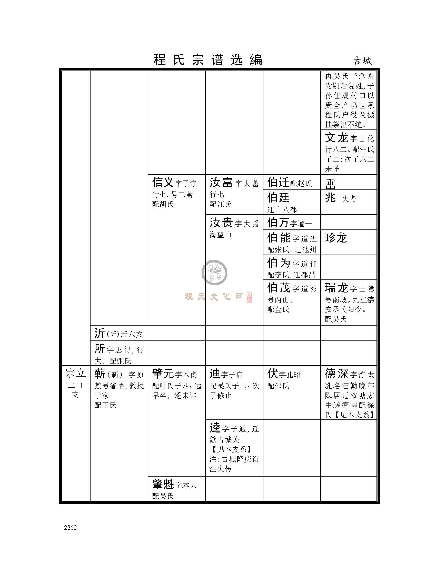 休宁古城支系  (9).jpg