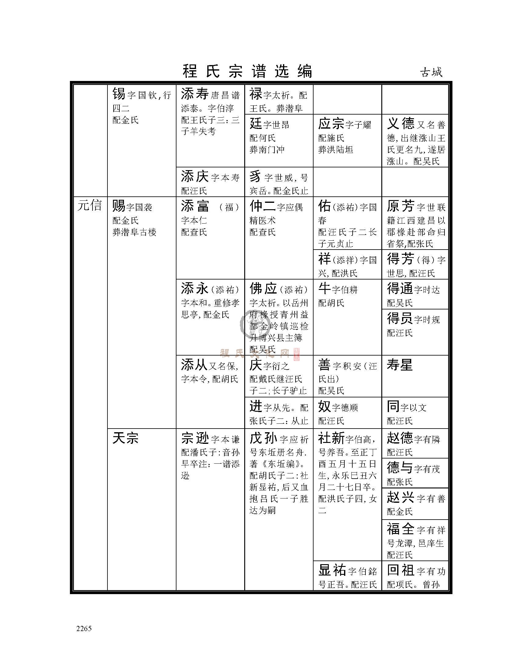 休宁古城支系  (12).jpg