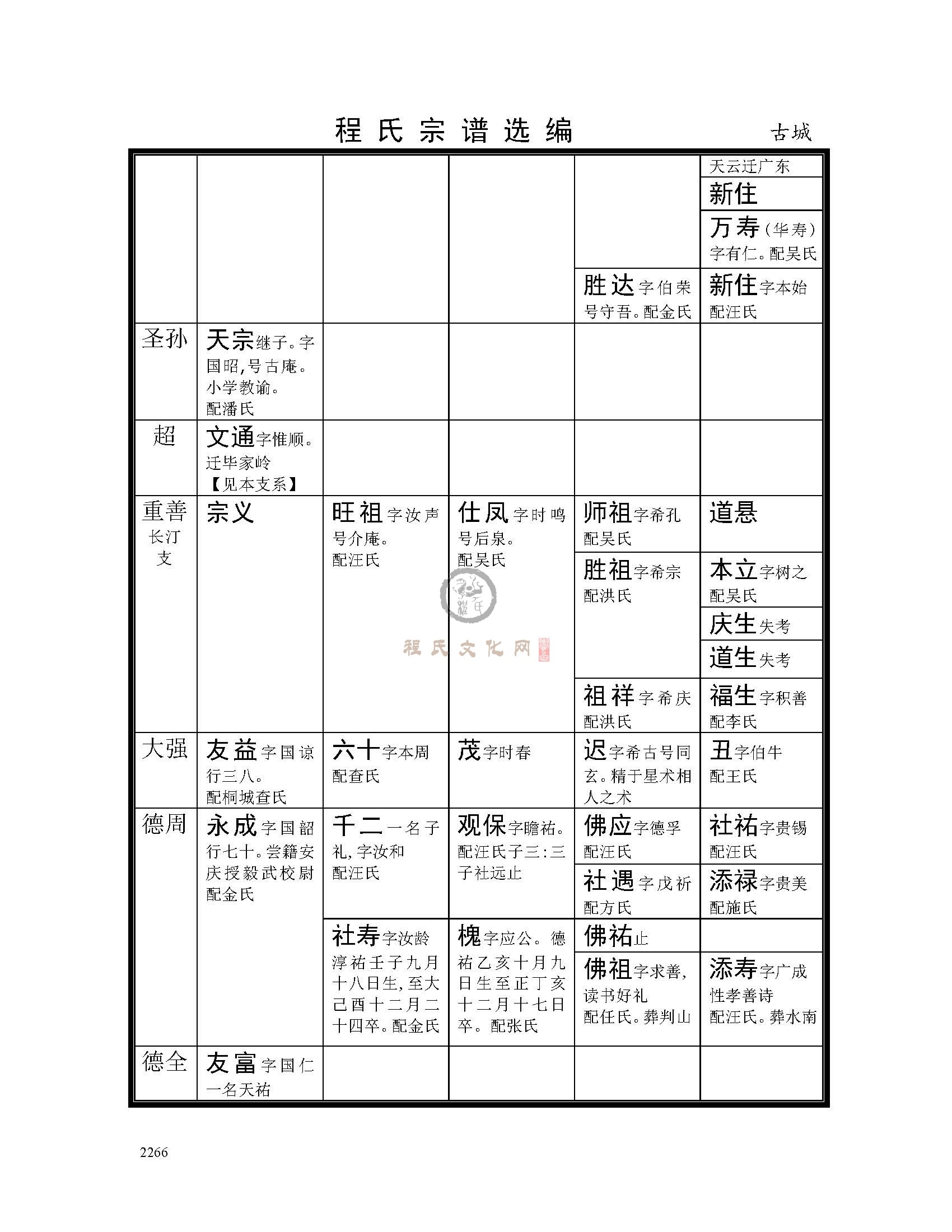 休宁古城支系  (13).jpg