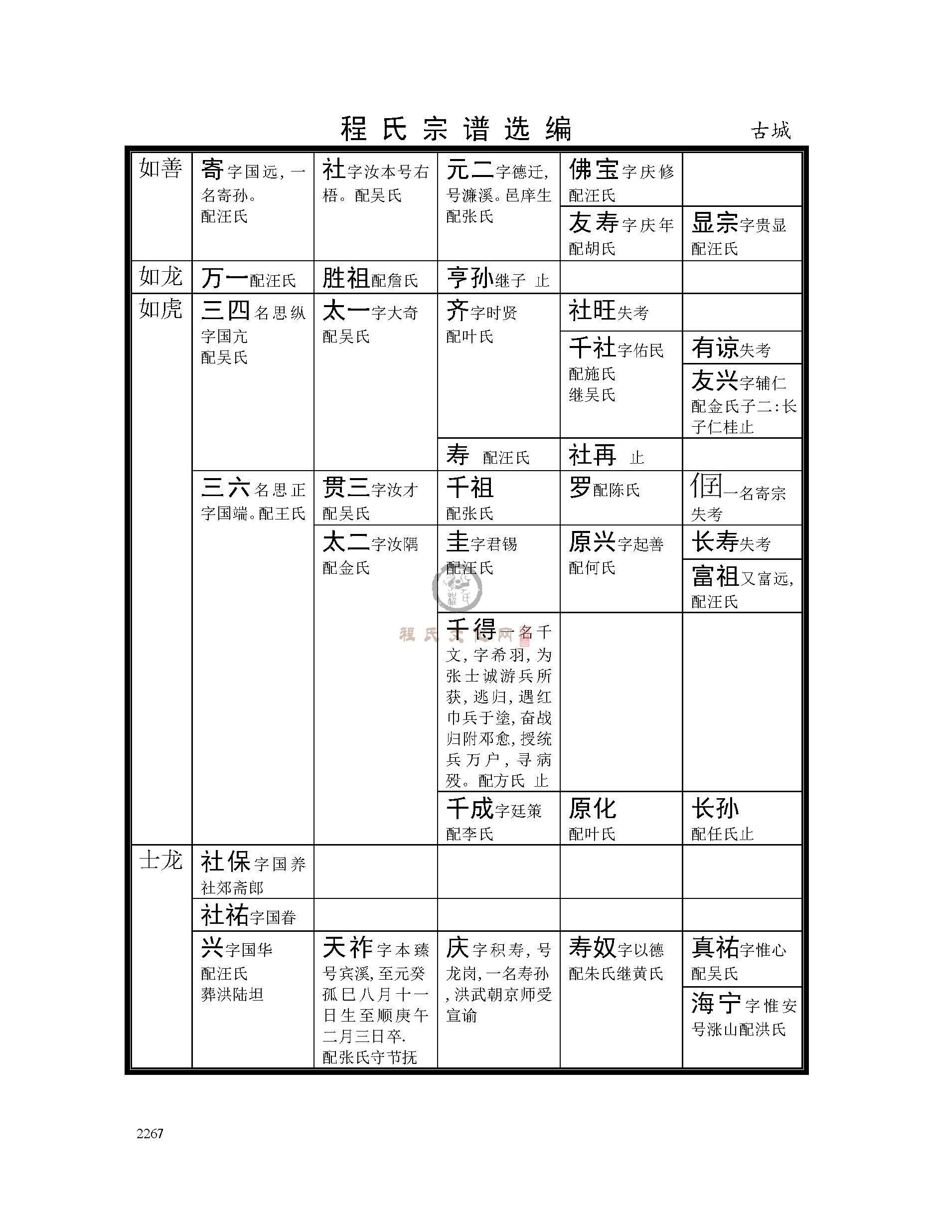 休宁古城支系  (14).jpg