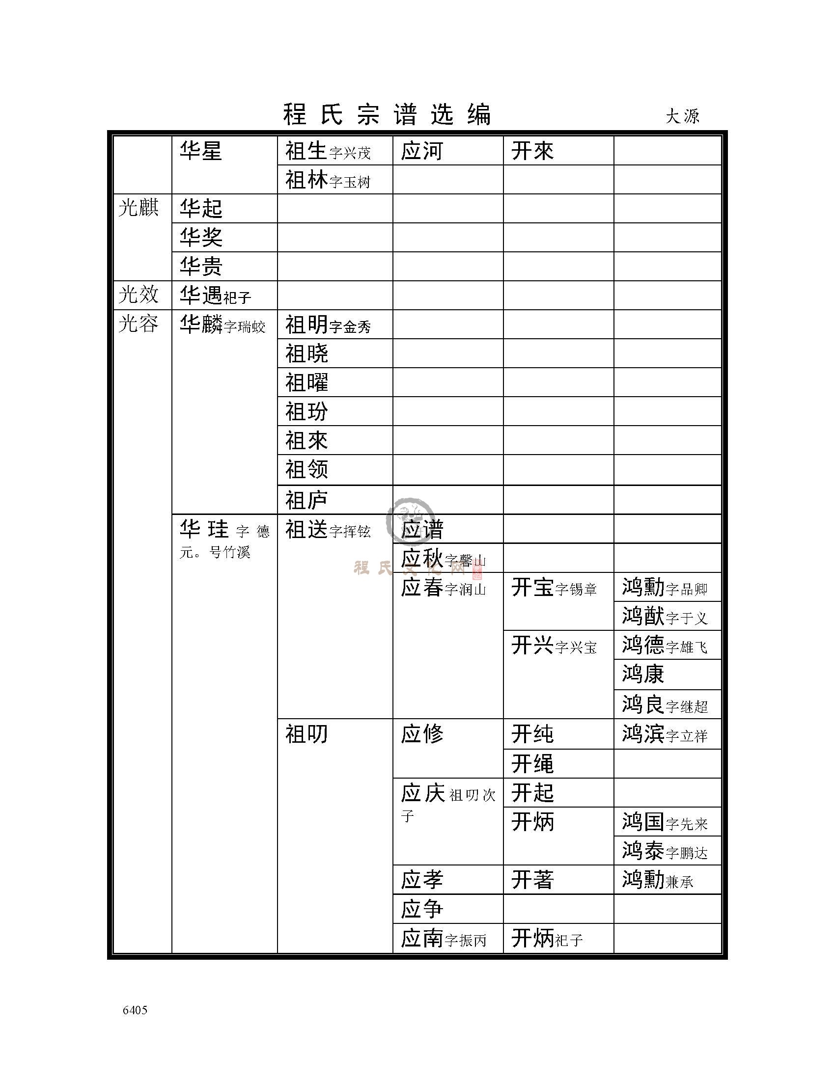 大源支系 (35).jpg