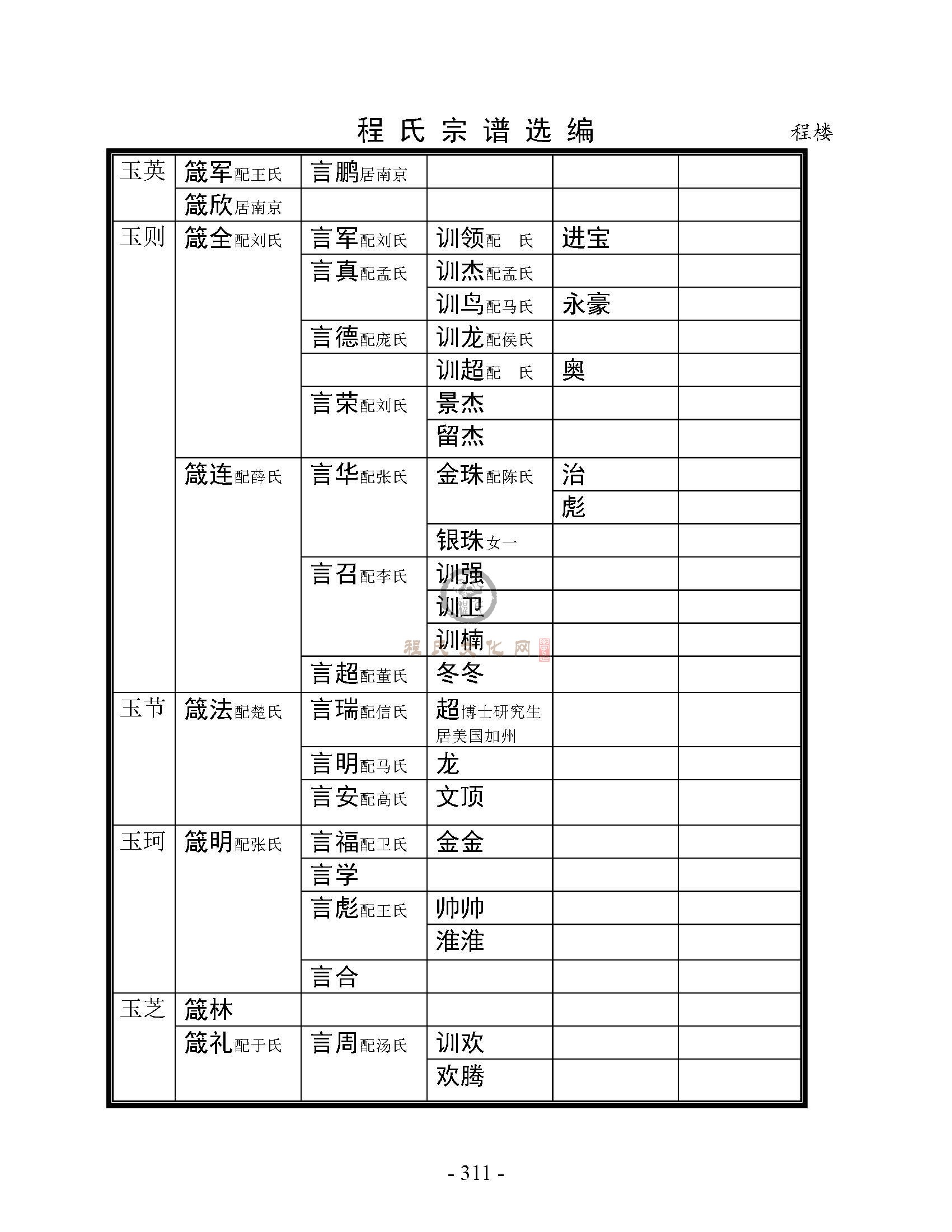 砀山程楼支系 (22).jpg