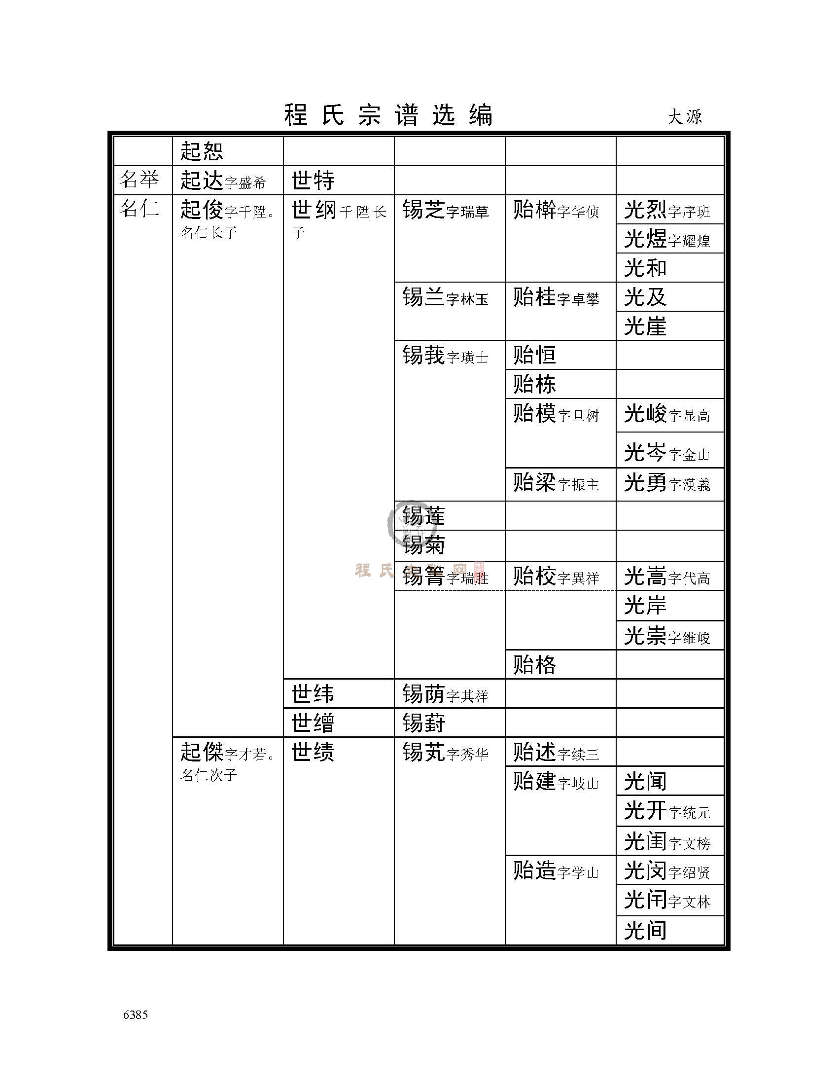 大源支系 (15).jpg
