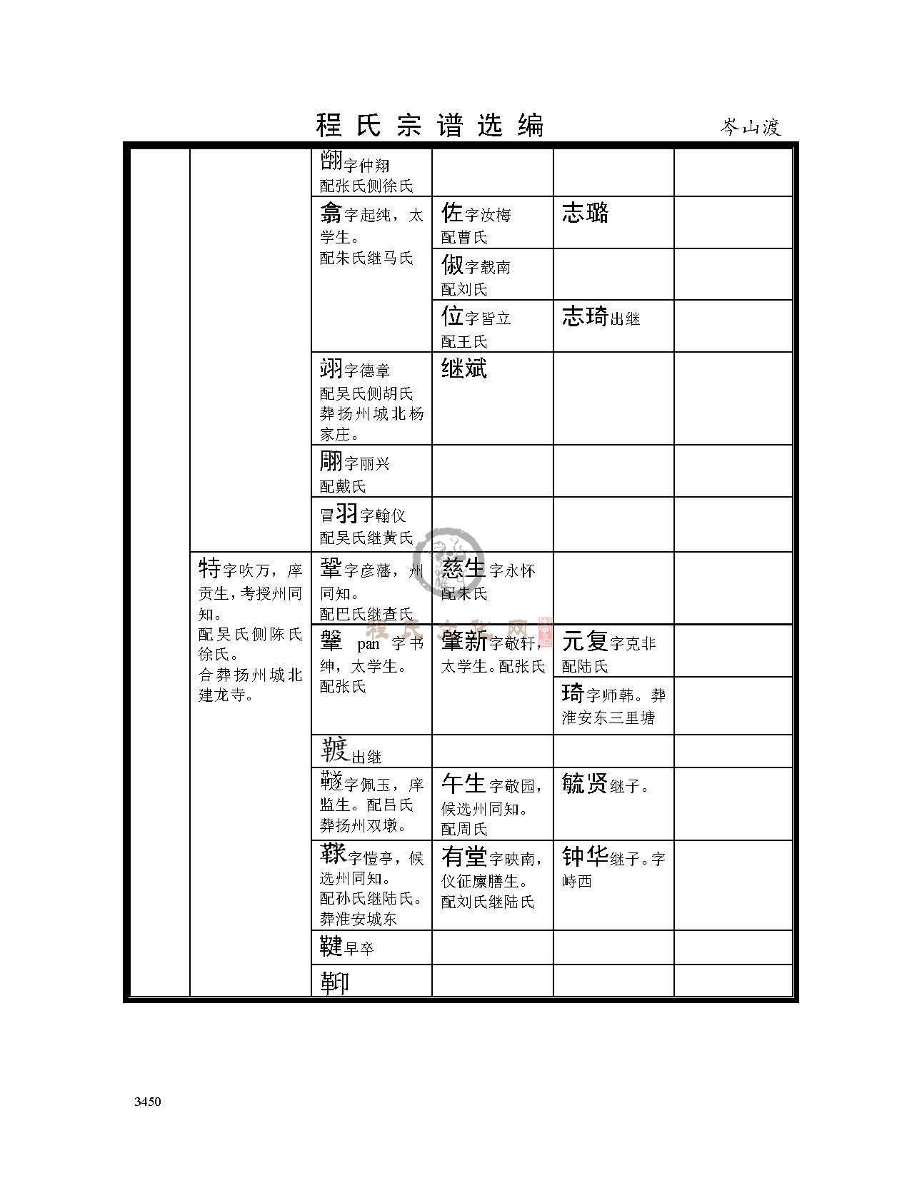 岑山渡支系2 (32).jpg