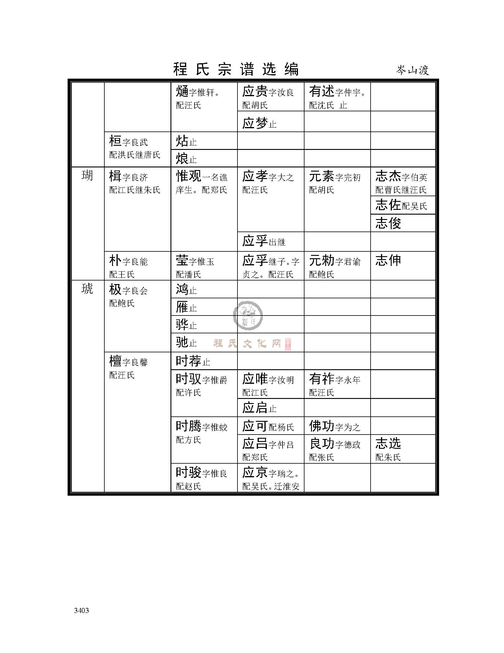 岑山渡支系 (33).jpg