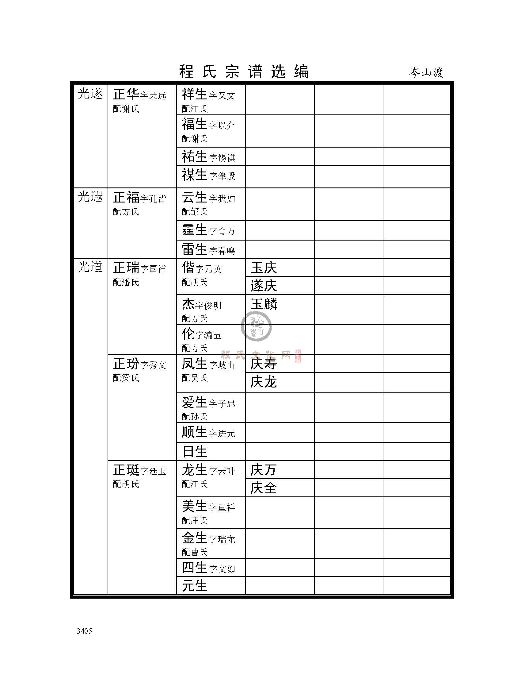 岑山渡支系 (35).jpg