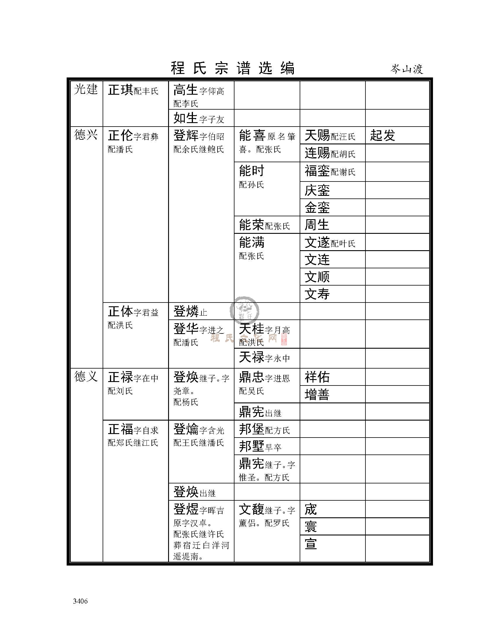 岑山渡支系 (36).jpg