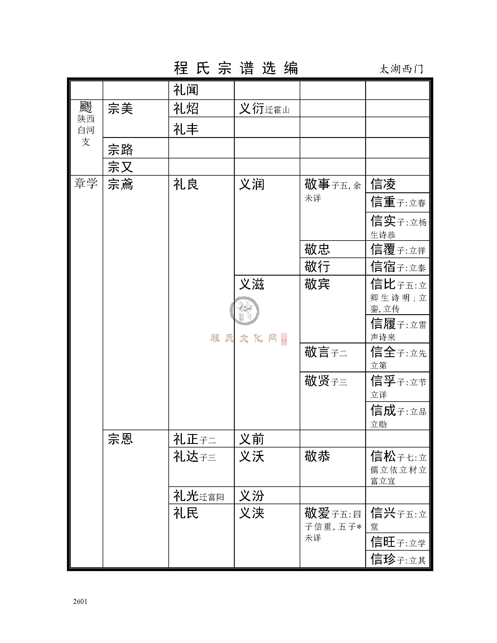 太湖西门支系 (26).jpg