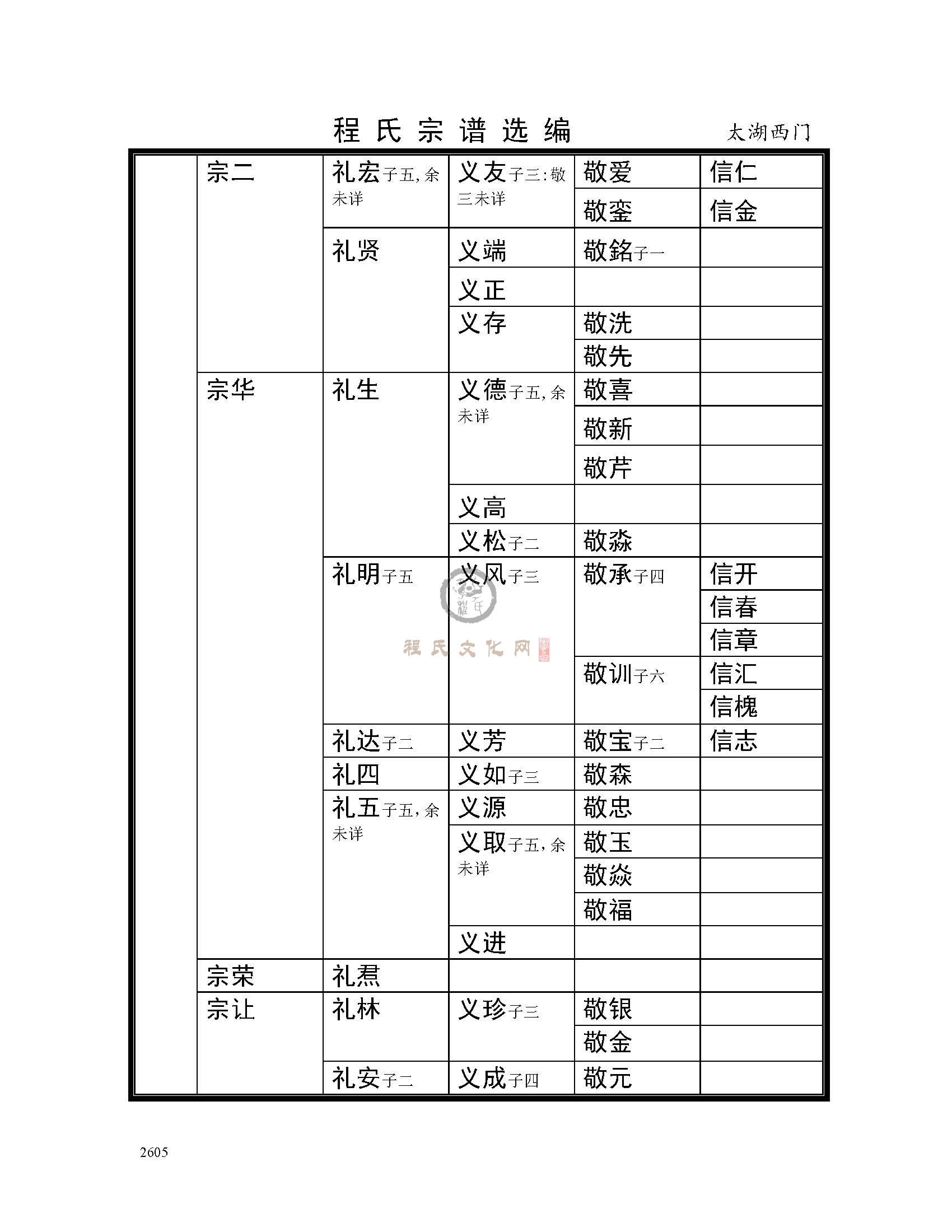 太湖西门支系 (30).jpg