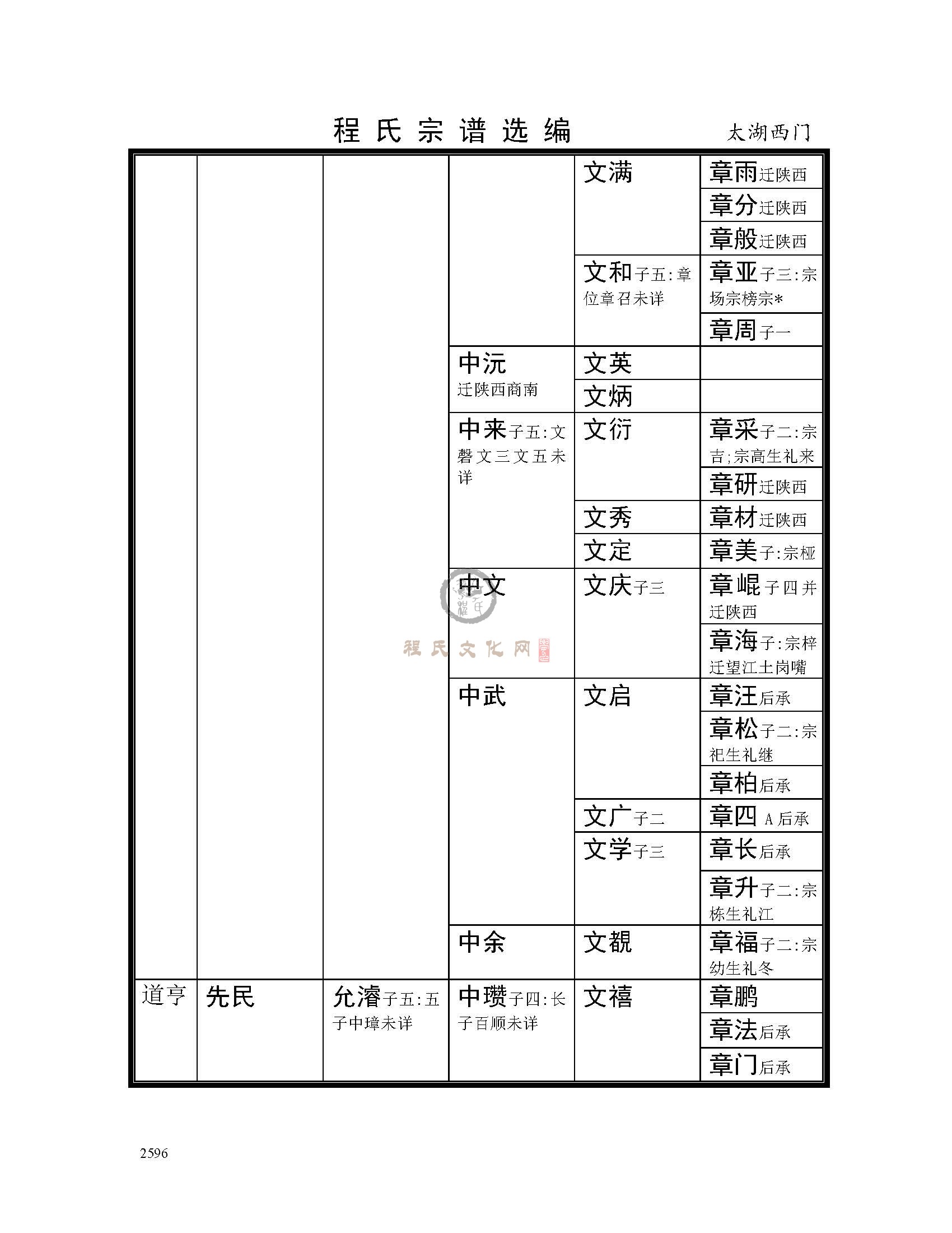 太湖西门支系 (21).jpg