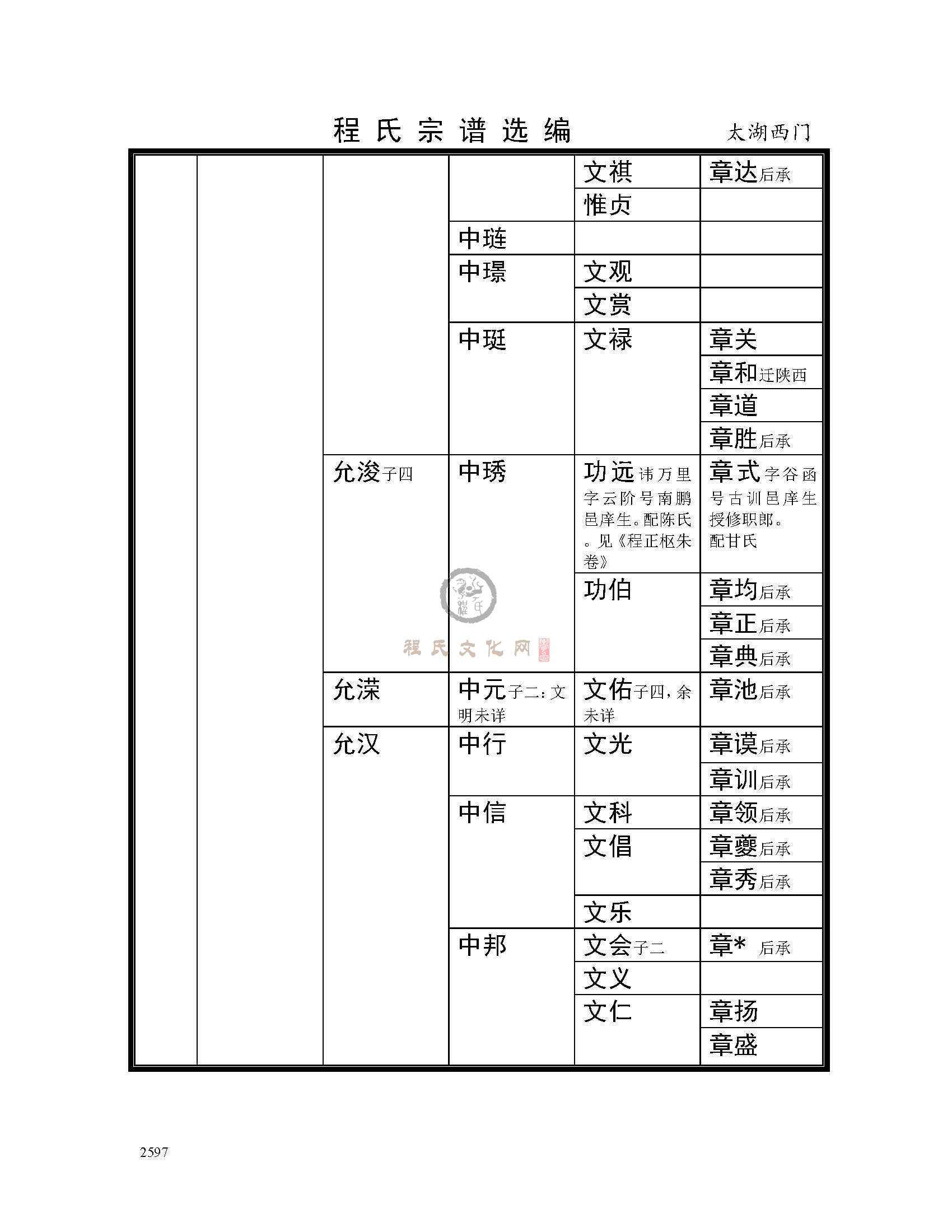 太湖西门支系 (22).jpg