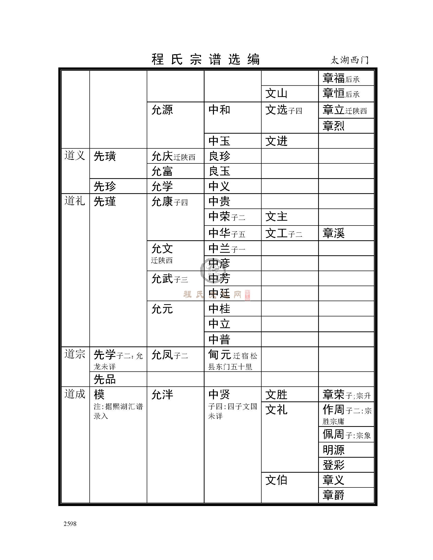 太湖西门支系 (23).jpg