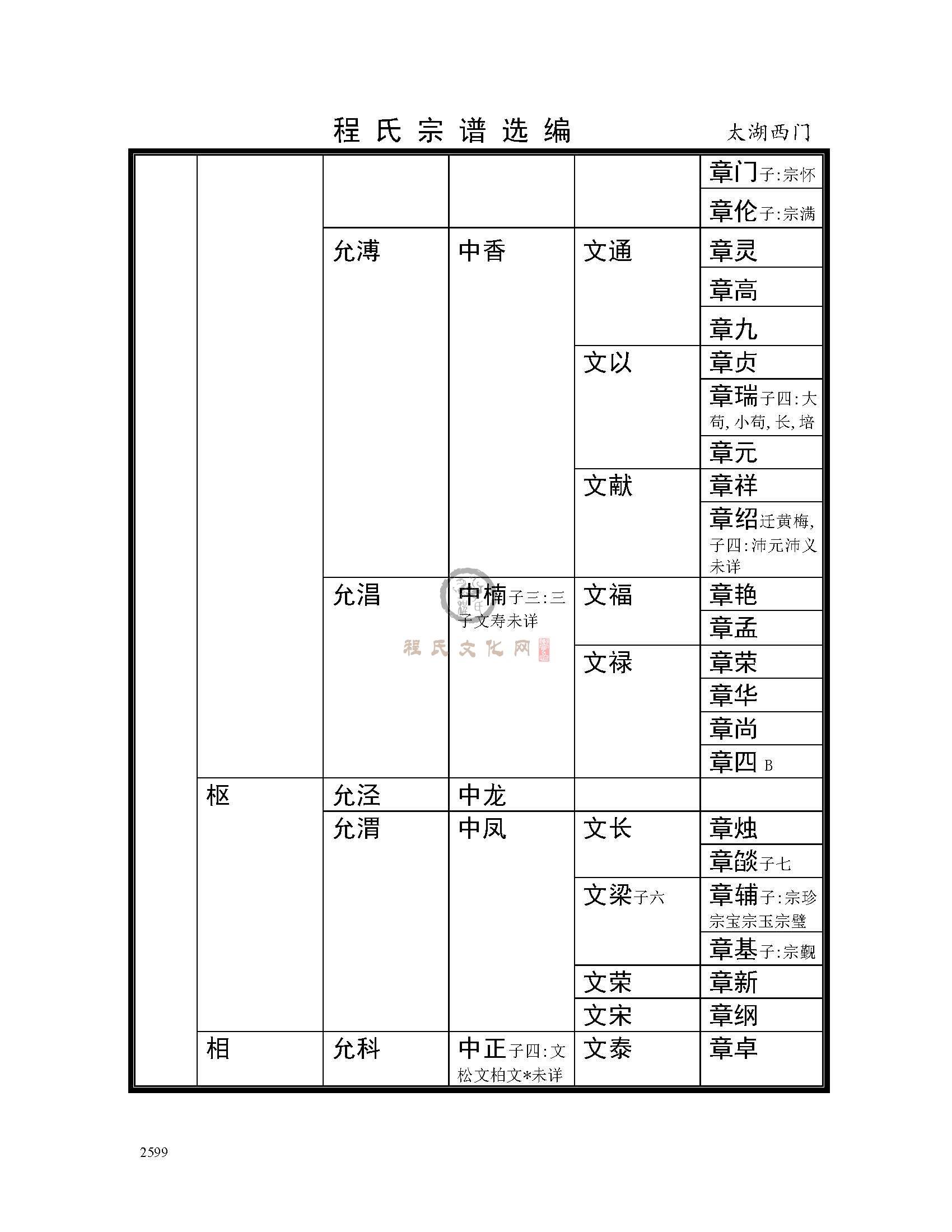 太湖西门支系 (24).jpg