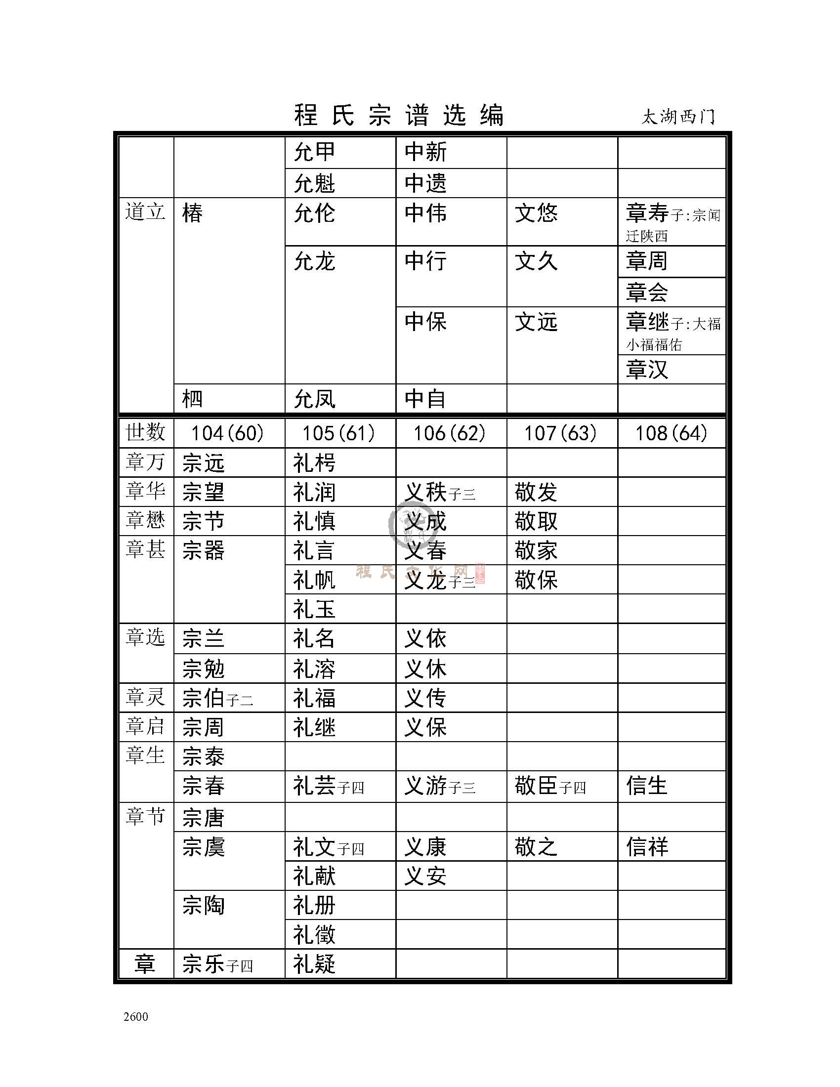 太湖西门支系 (25).jpg